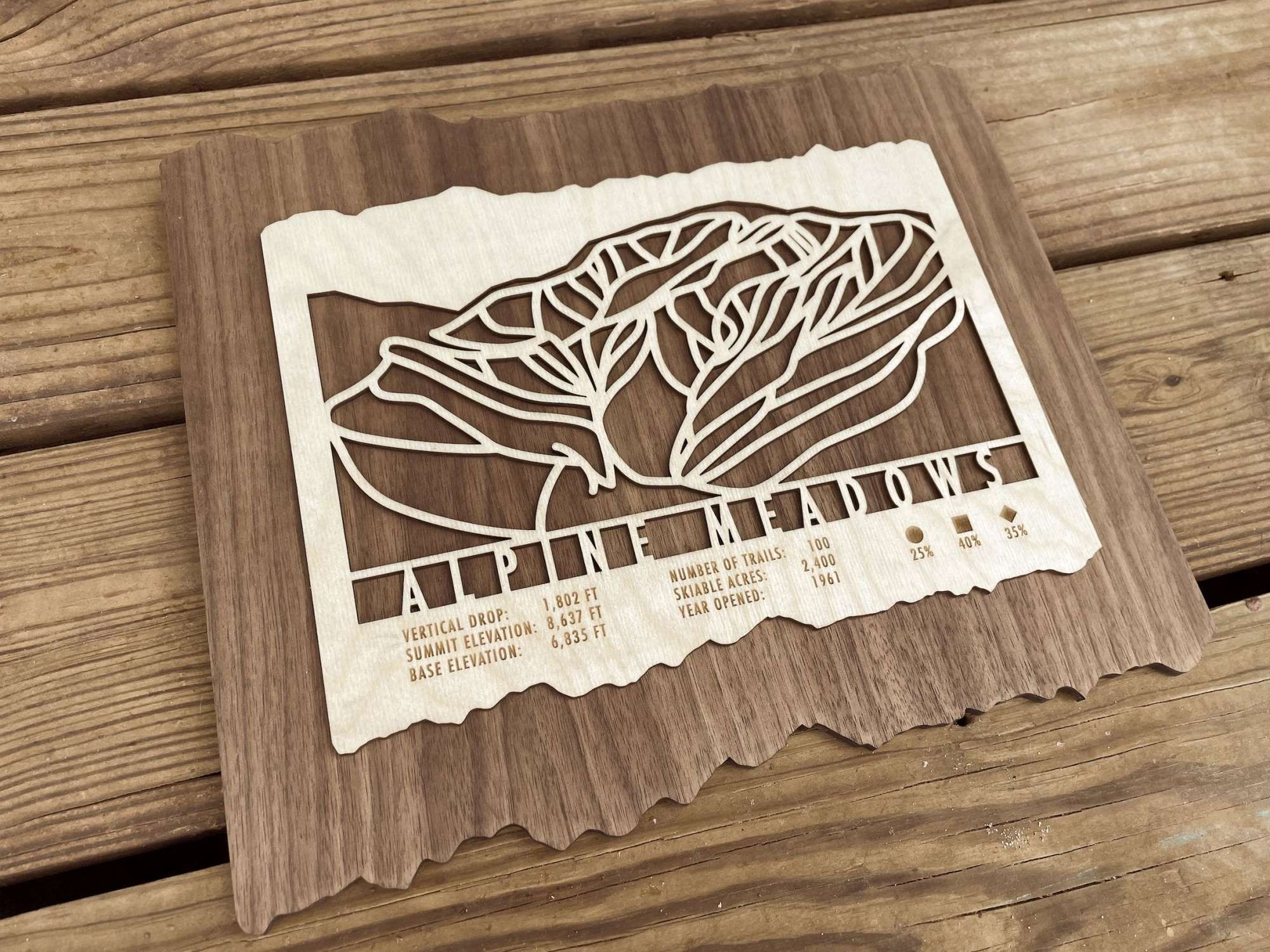 Alpine Meadows Trail Map - Wood Wall Decor by Mountaincut - laser-cut wood ski trail map displayed on a wooden surface, ideal for rustic mountain home decor.