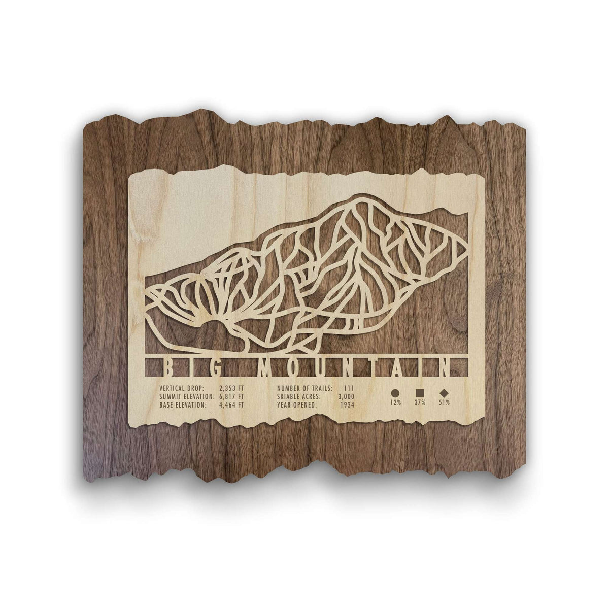 Big Mountain Ski Trail Map - Ski Decor by Mountaincut - wooden ski map featuring intricate trail layout and elevation stats, ideal for rustic home decor.