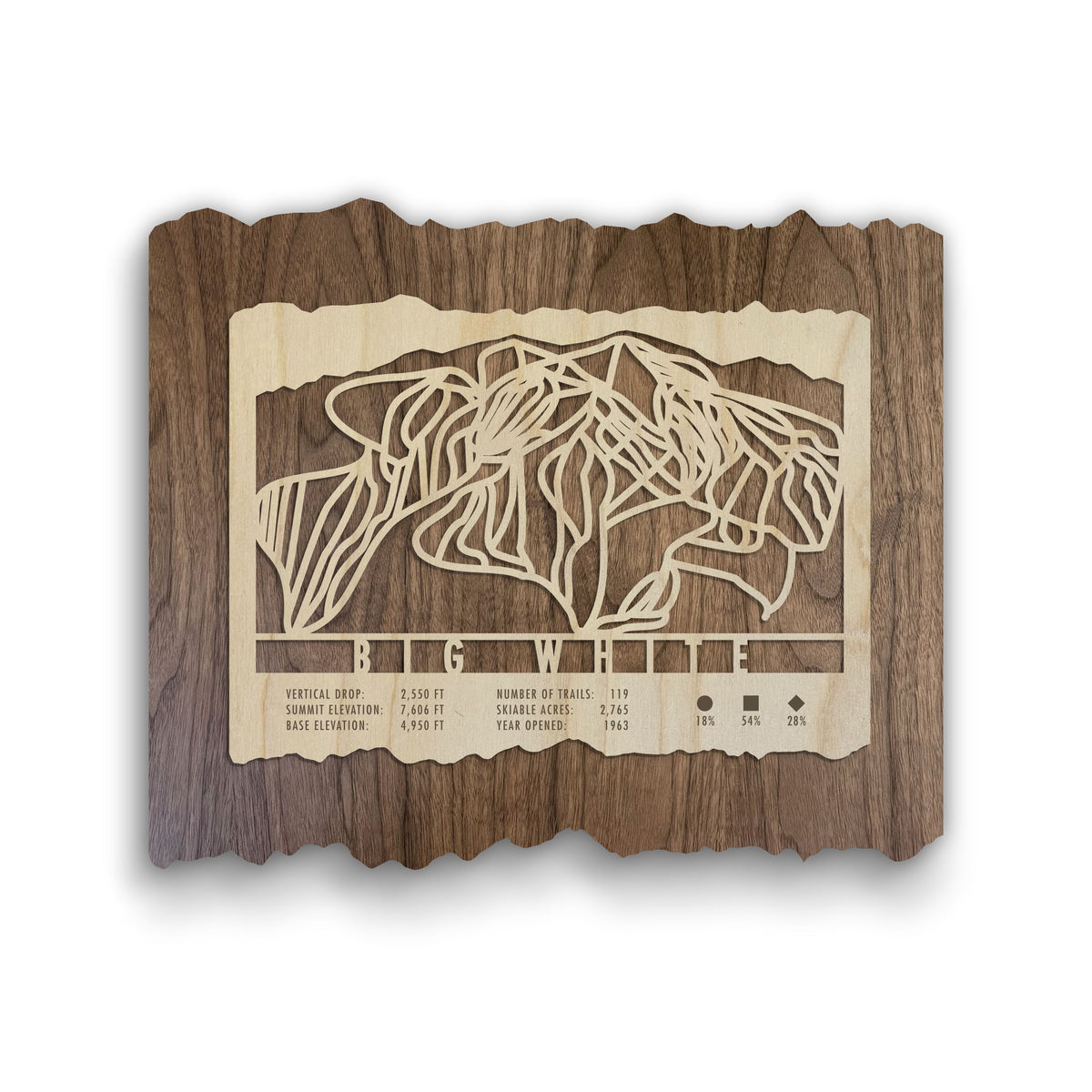 Big White Ski Trail Map - Wood Ski Decor by Mountaincut featuring intricate laser-cut ski runs on natural wood, ideal for ski lodge wall art.
