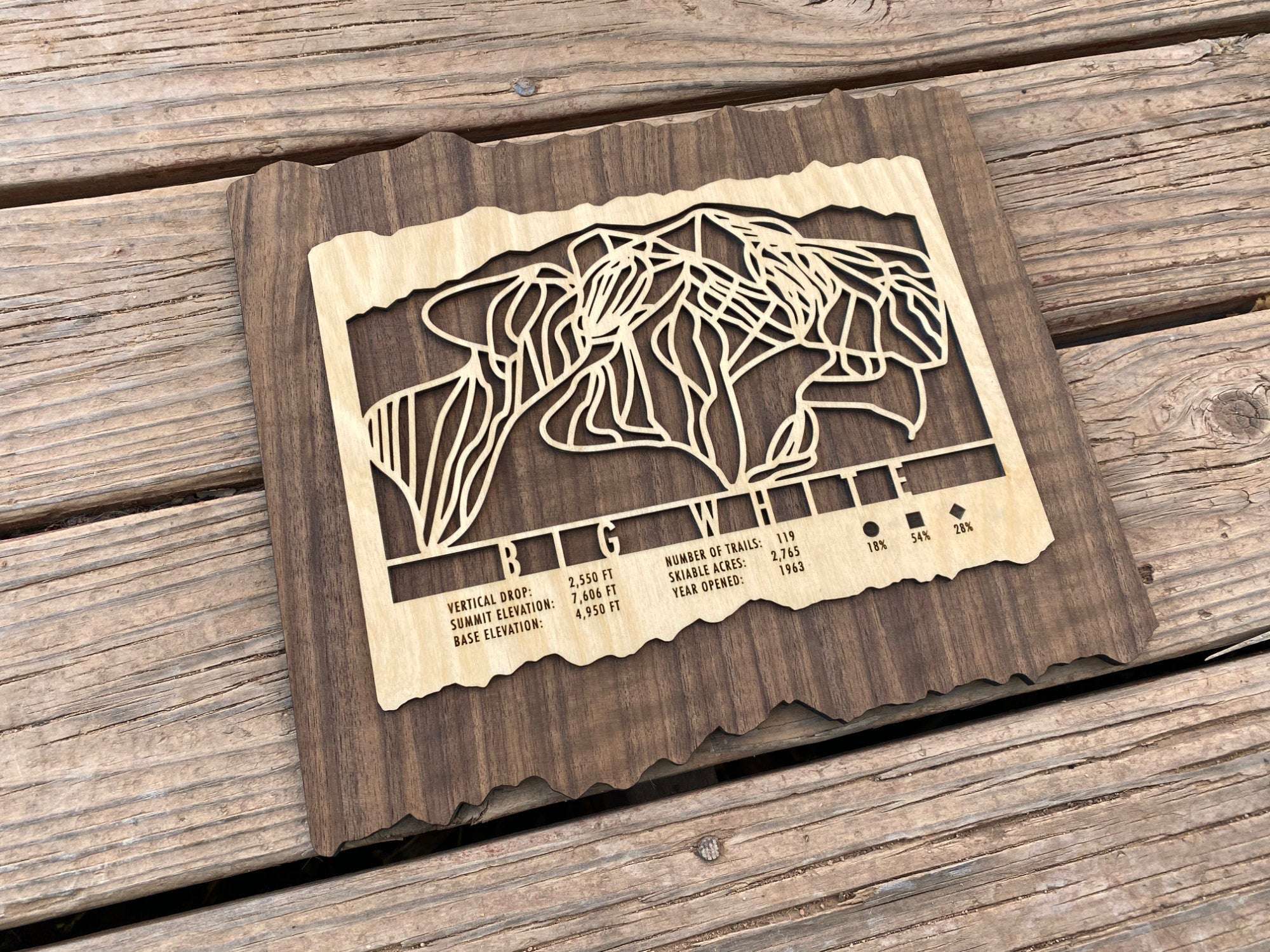 Wooden Big White Ski Trail Map decor by Mountaincut displayed on rustic wood background, perfect for home or cabin ski-themed artwork.