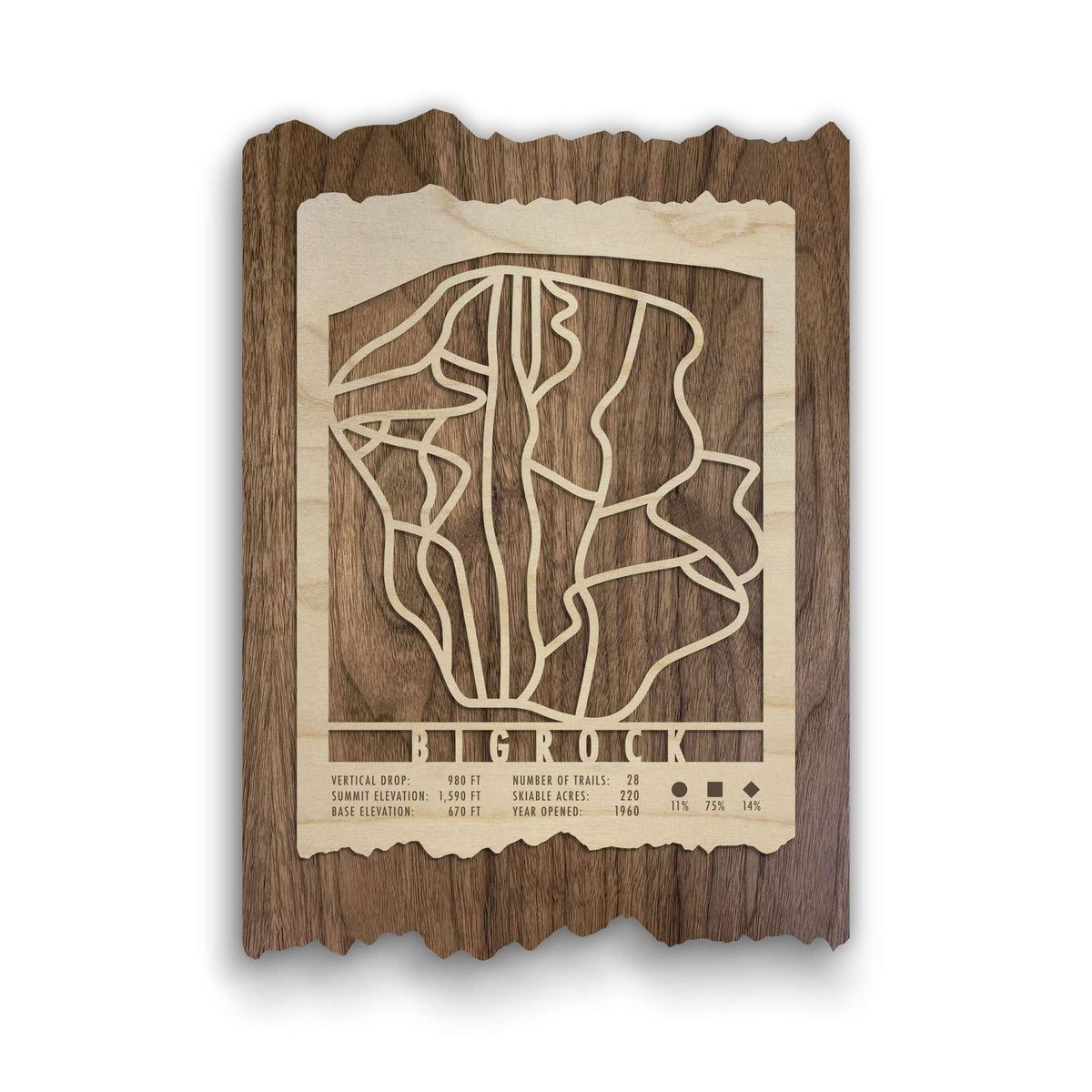 Bigrock Mountain Ski Trail Map - Wood Ski Decor by Mountaincut featuring laser-cut trail lines and resort stats on rustic wood panel.