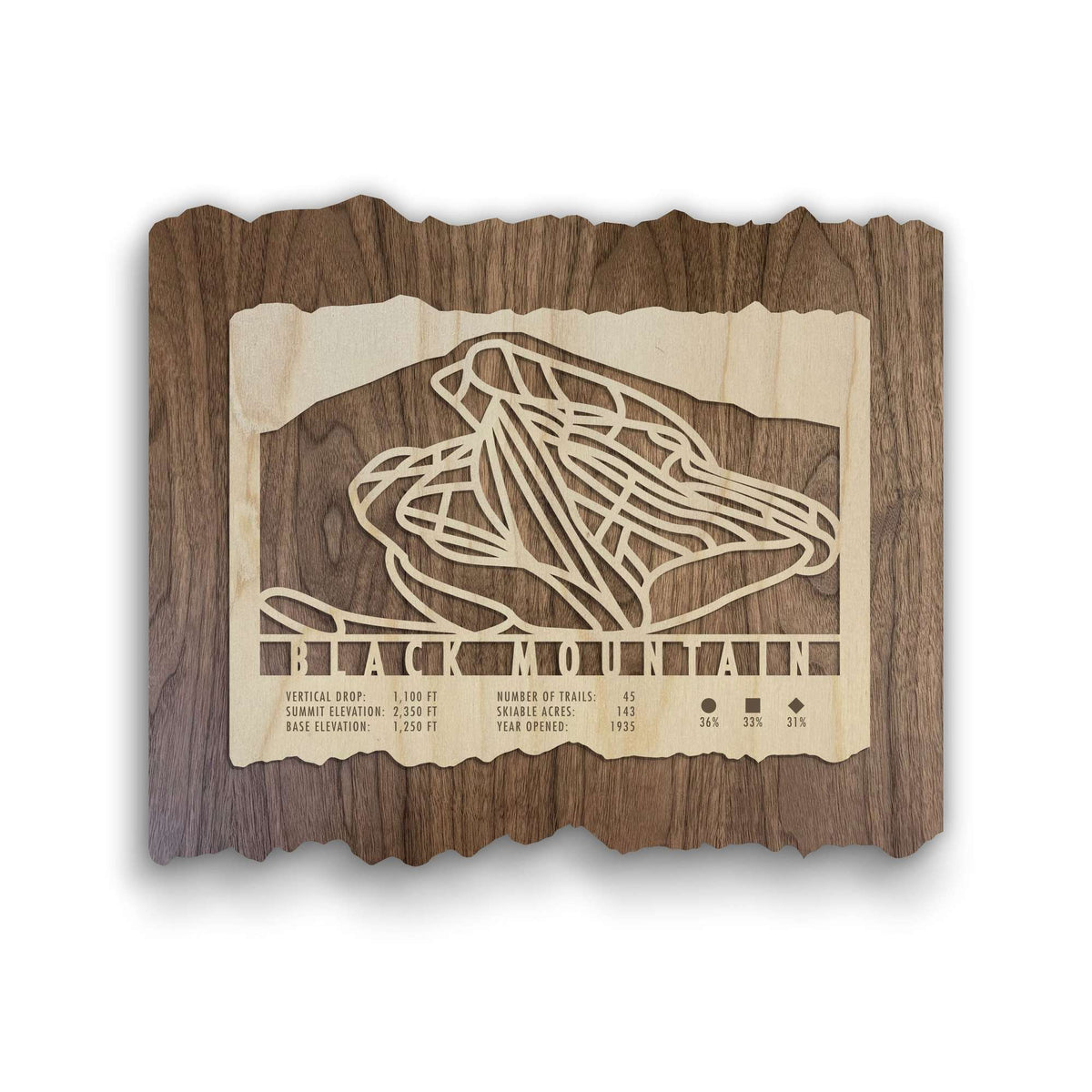 Black Mountain Ski Trail Map by Mountaincut - Wood ski map featuring engraved trail lines and resort stats, ideal for rustic home or lodge decor.