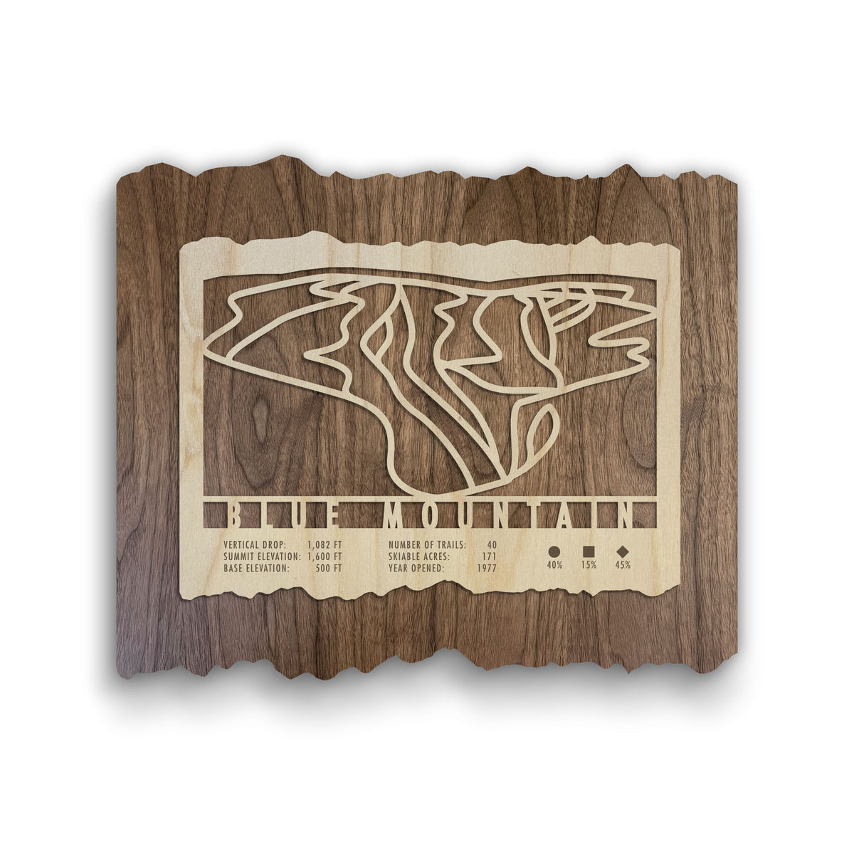 Blue Mountain Pennsylvania Ski Trail Map by Mountaincut - Wooden ski map featuring laser-cut trail design and resort stats, ideal for rustic home decor.