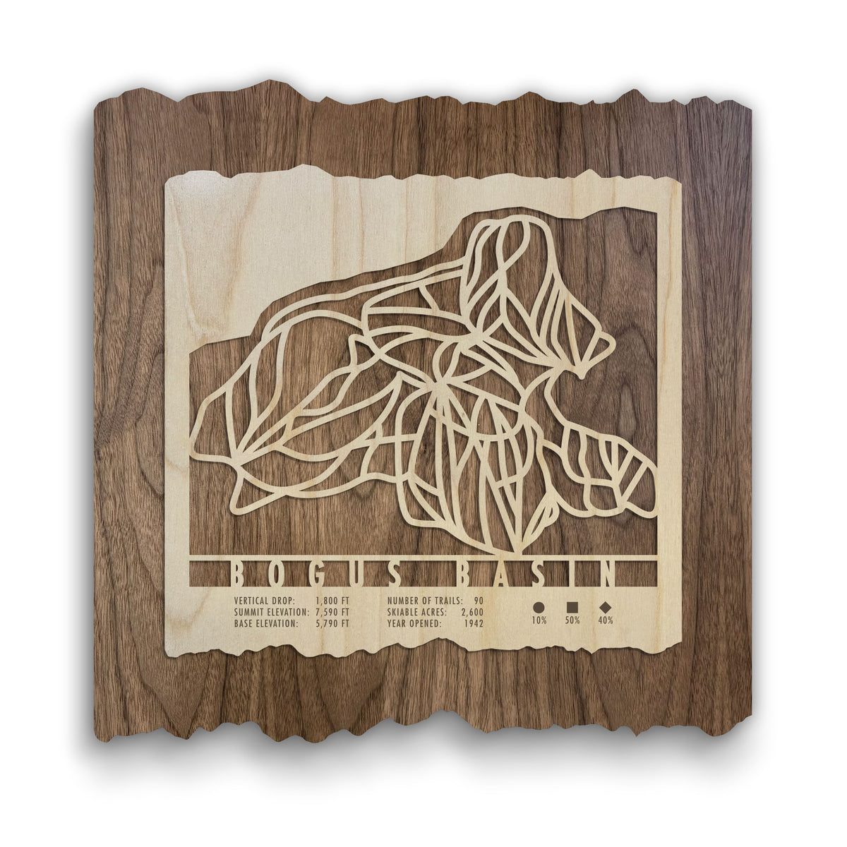 Bogus Basin Ski Trail Map - Wood Ski Decor by Mountaincut featuring laser-cut ski runs and trail stats on rustic wood, ideal for ski lodge wall art.