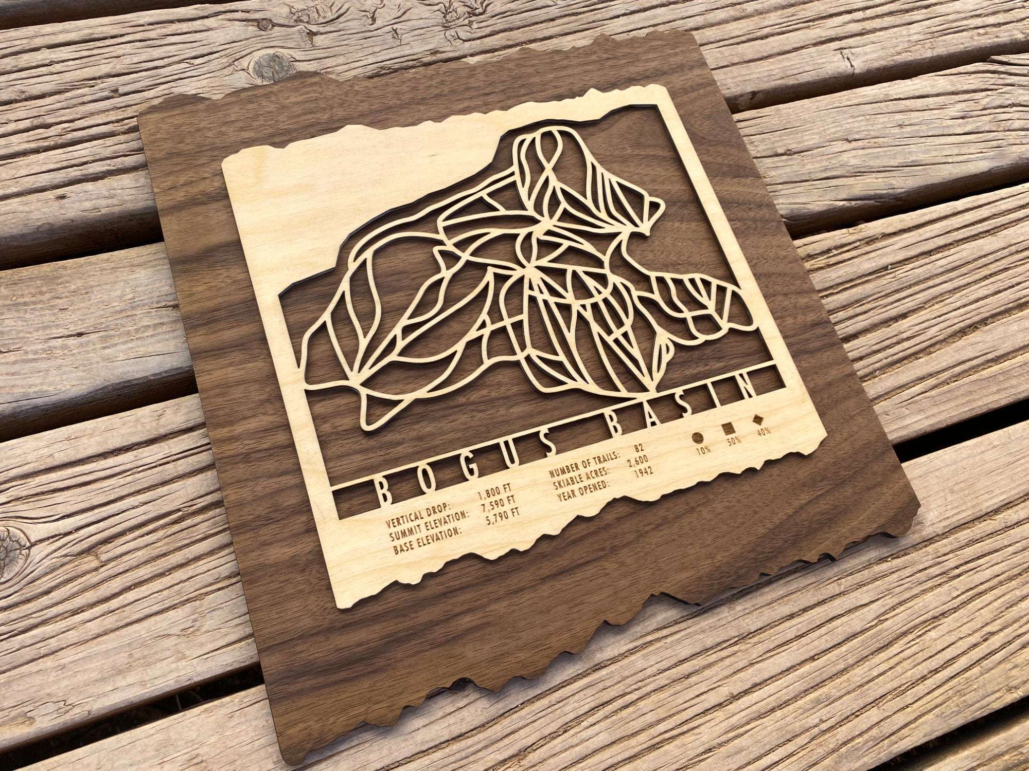 Wooden Bogus Basin Ski Trail Map by Mountaincut displayed on a wooden surface, showcasing detailed ski run carvings and elevation data.