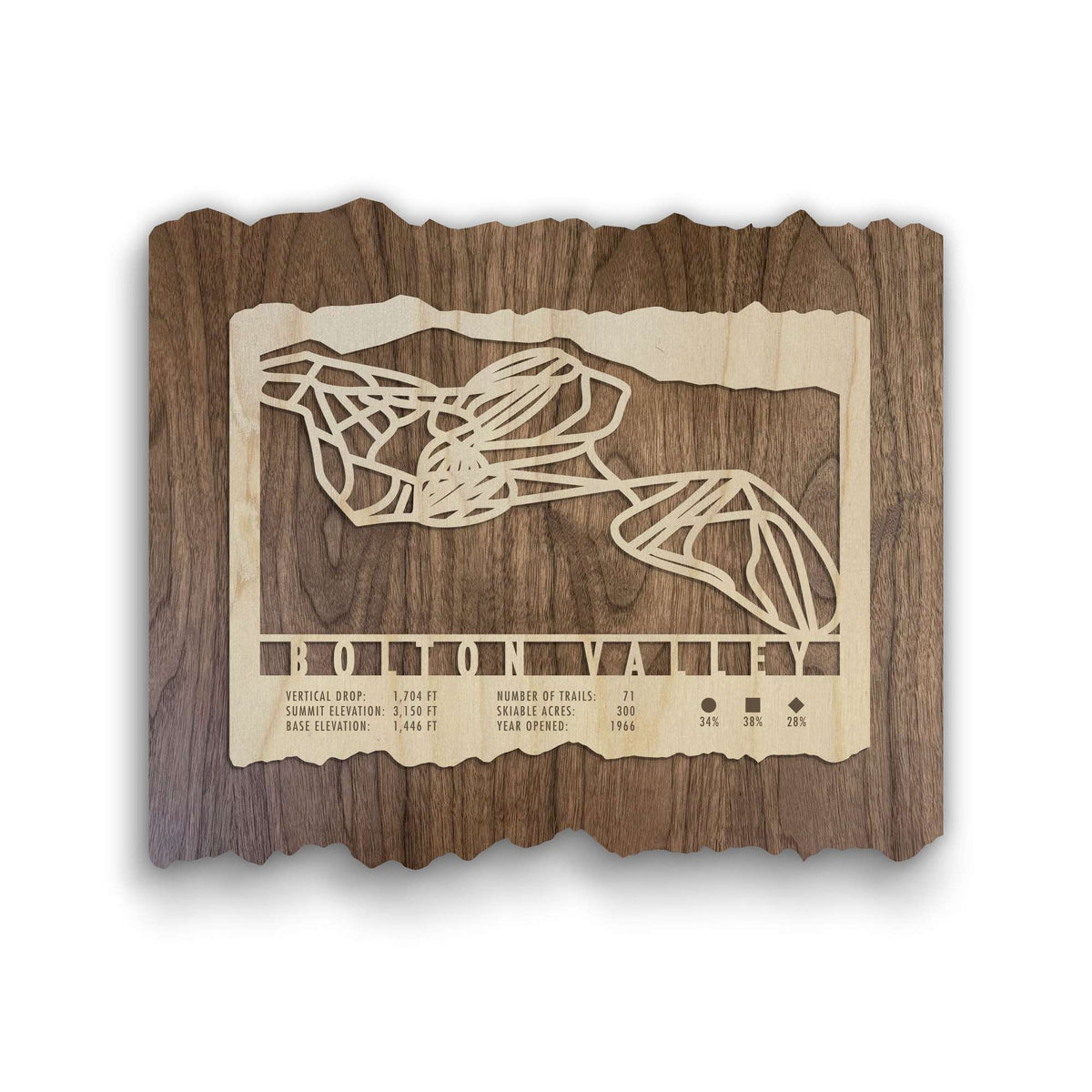 Bolton Valley Ski Trail Map - Ski Decor - Mountaincut wooden ski map featuring engraved trail lines and resort stats, perfect for rustic home or lodge decor.