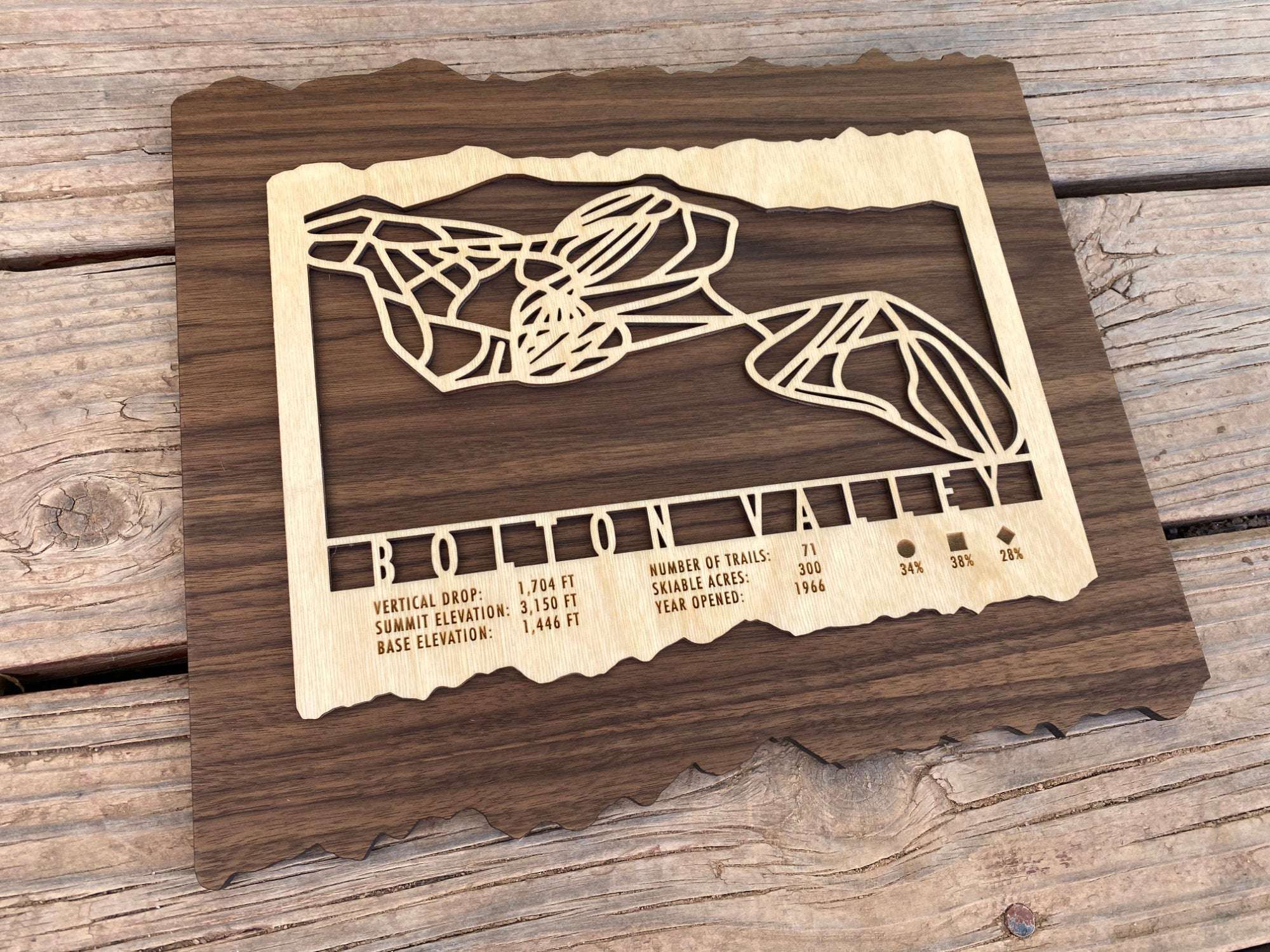 Wooden Bolton Valley ski trail map by Mountaincut, showcasing engraved ski trails and elevation details for this Vermont ski area.