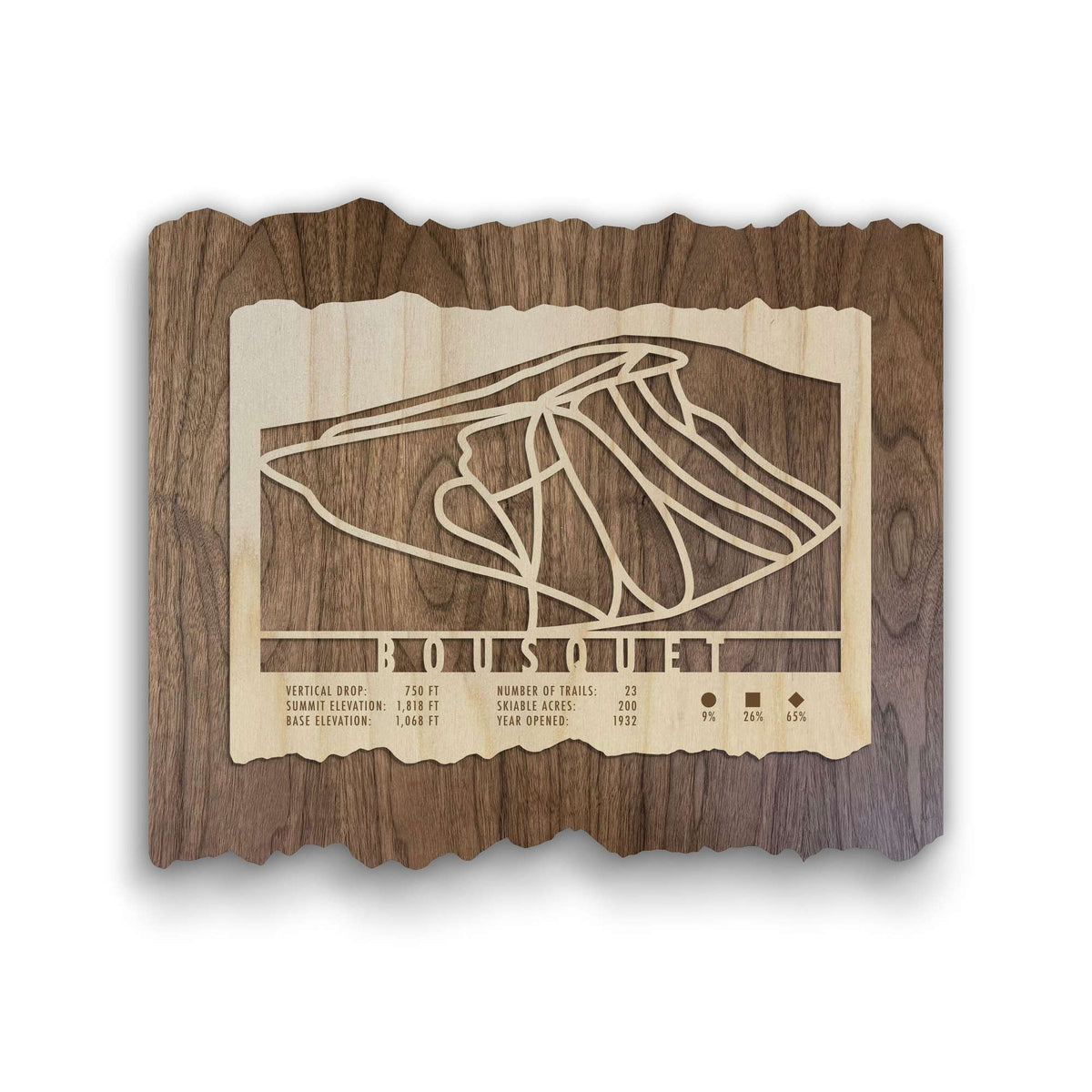 Bousquet Ski Trail Map - Wood Ski Decor by Mountaincut featuring laser-cut ski runs and trail data on rustic wood for home or lodge wall art.