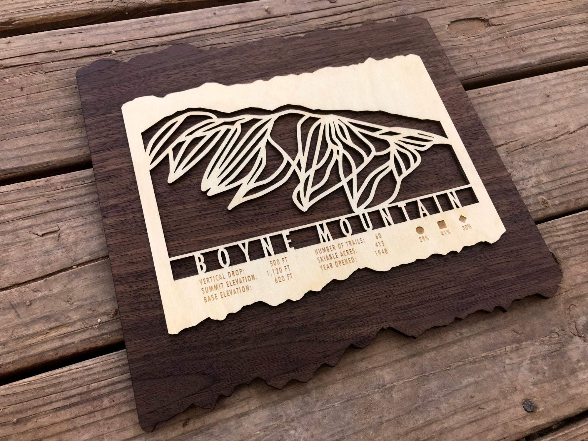 Boyne Mountain Trail Map - Wall Decor - MountainCut laser-cut wood artwork showing ski trails and elevation details, perfect for Michigan ski lovers.