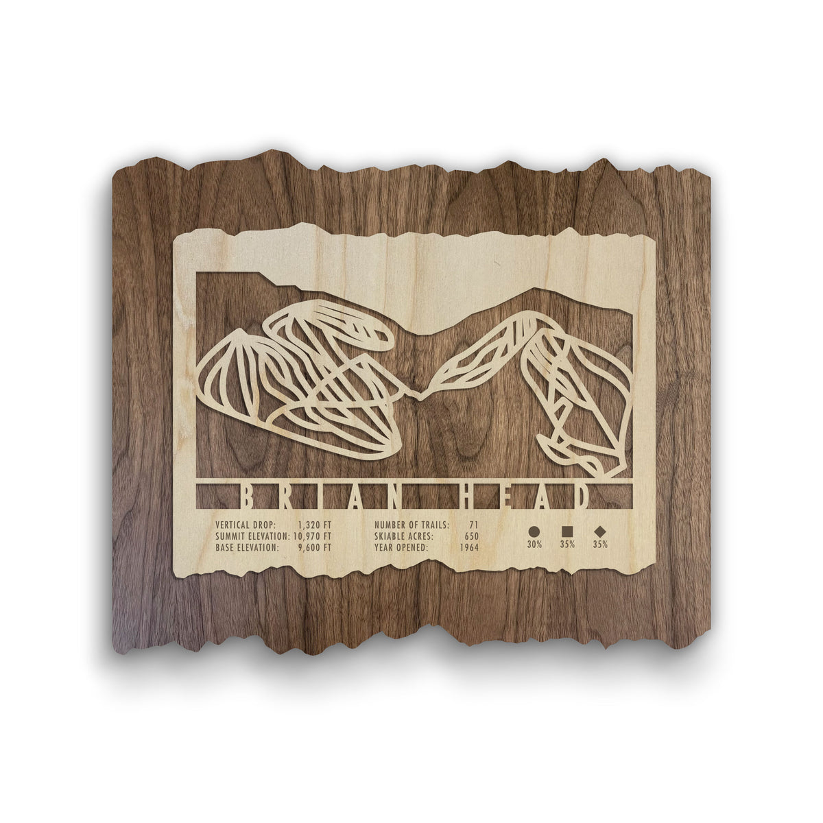 Brian Head Ski Trail Map - Wall Decor by Mountaincut - wooden ski map featuring laser-cut trail lines and mountain stats on rustic wood for home or lodge.
