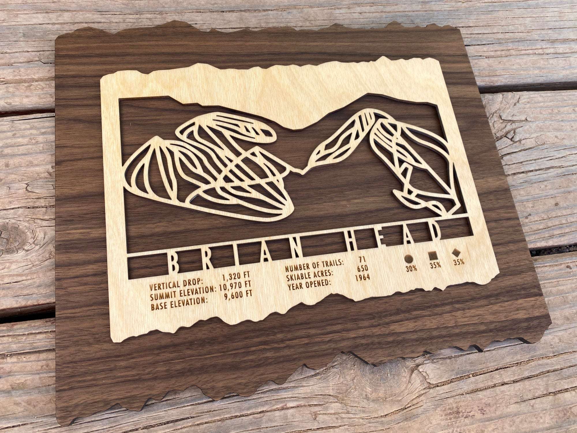 Brian Head Ski Trail Map - Ski Decor by Mountaincut - ski trail artwork on wood with engraved elevation and trail data, perfect for ski-themed decor.