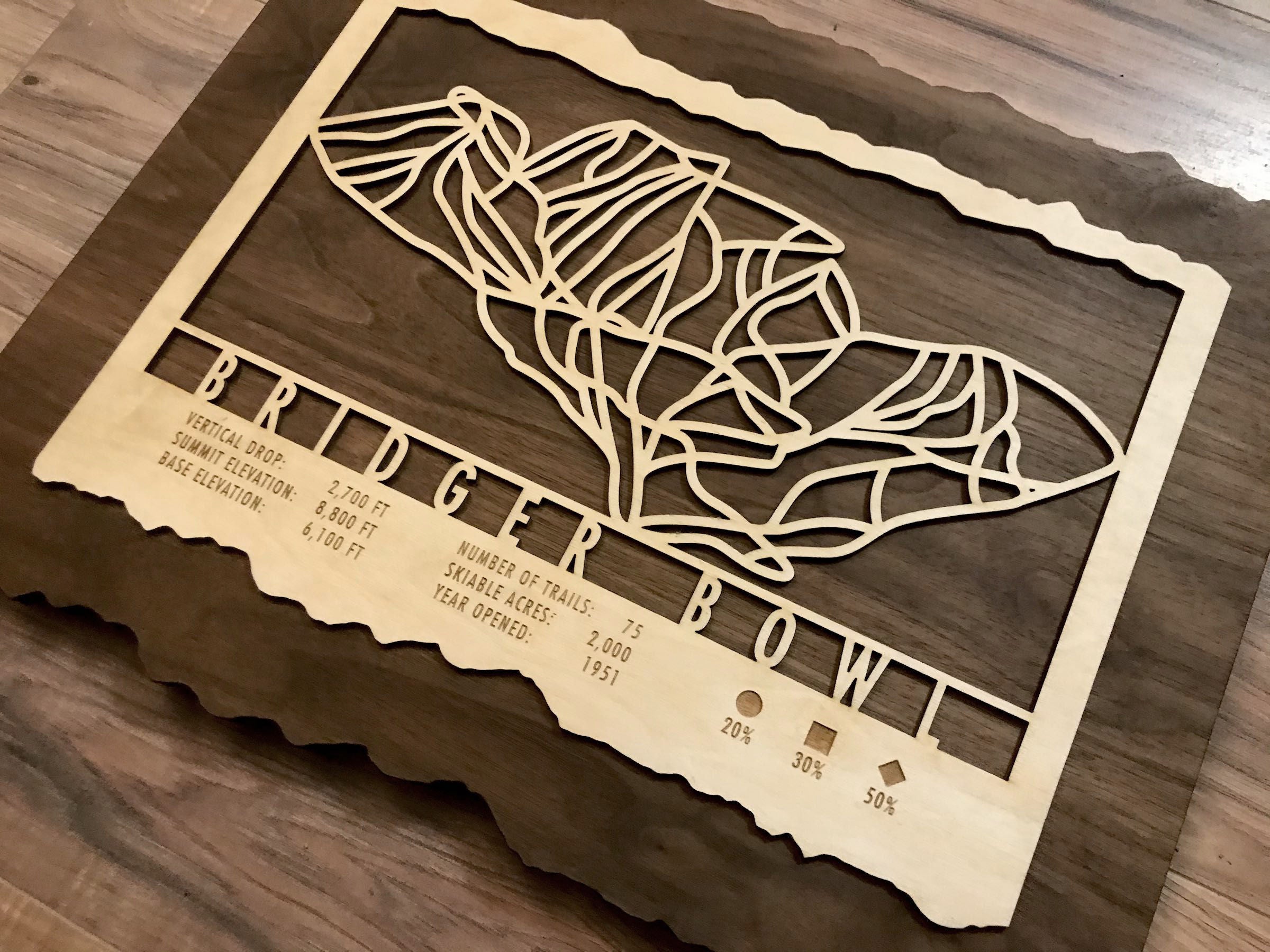 Close-up angled view of Bridger Bowl Ski Trail Map in wood, showcasing intricate trail design and engraved ski resort details for rustic wall decor.