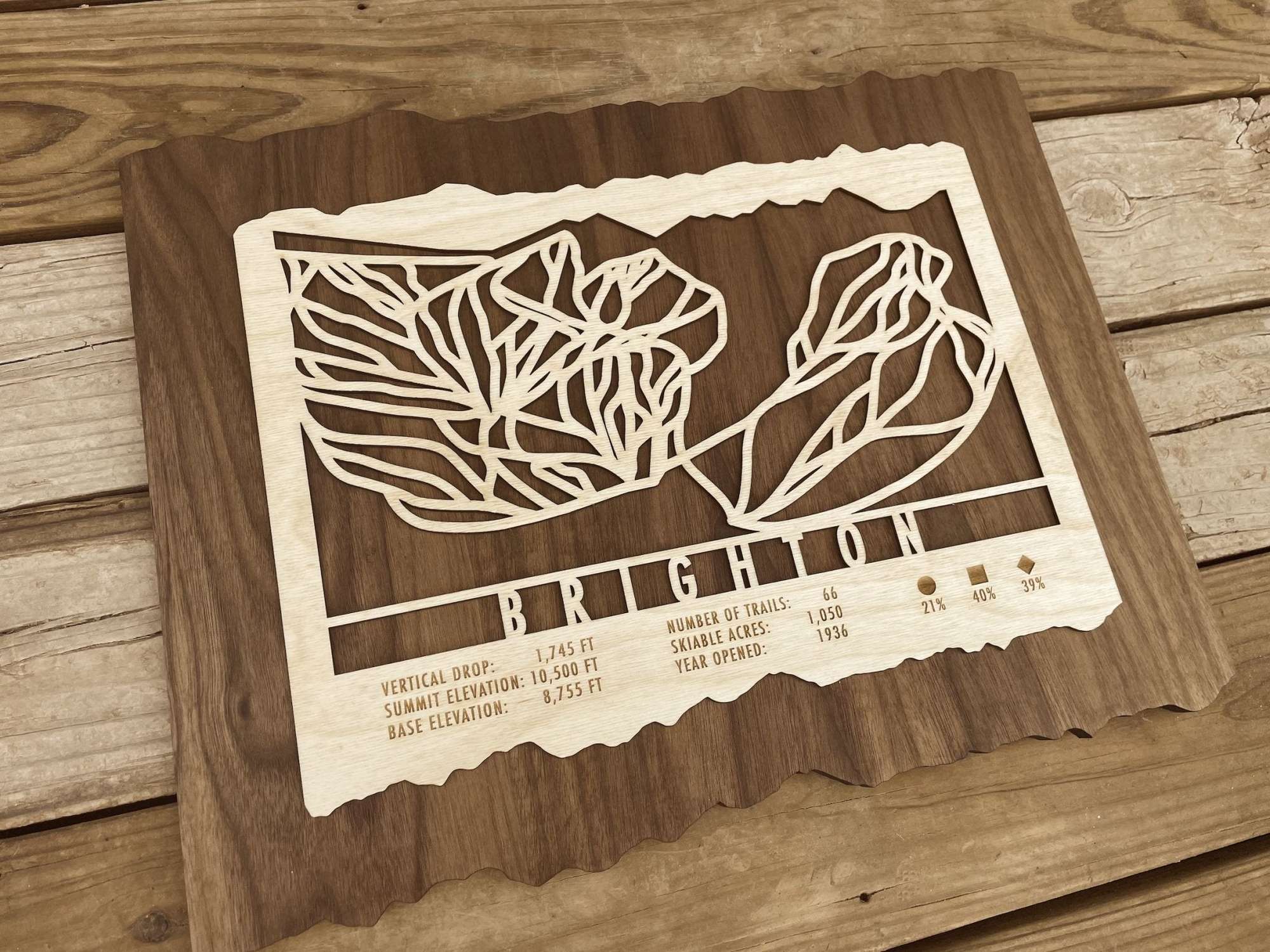 Brighton Ski Trail Map - Wall Decor - MountainCut wooden ski map on natural wood background, showcasing intricate trail lines and resort information.