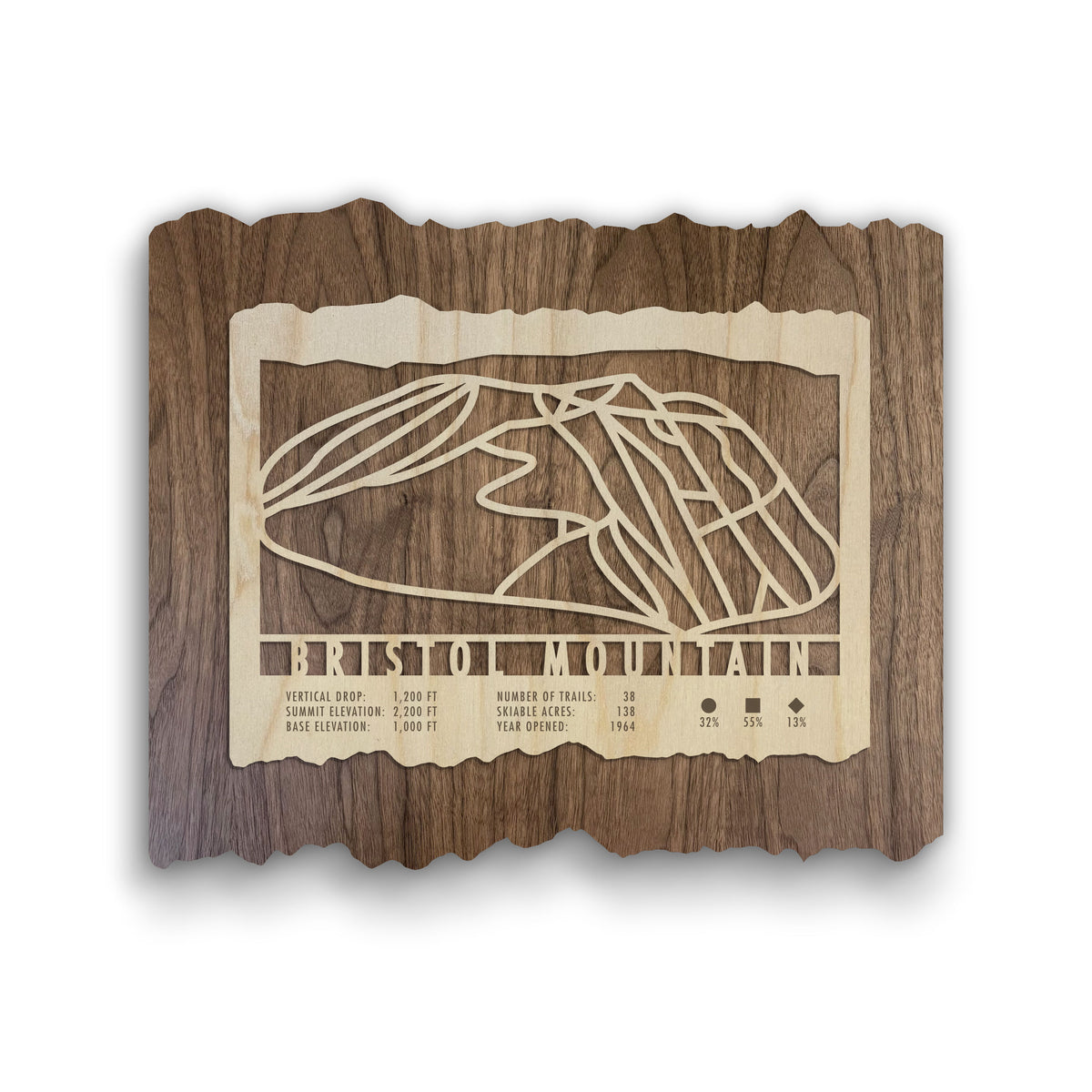 Bristol Mountain Trail Map - Wall Decor - MountainCut wood ski map featuring engraved trail lines and resort stats, perfect for rustic home decor.