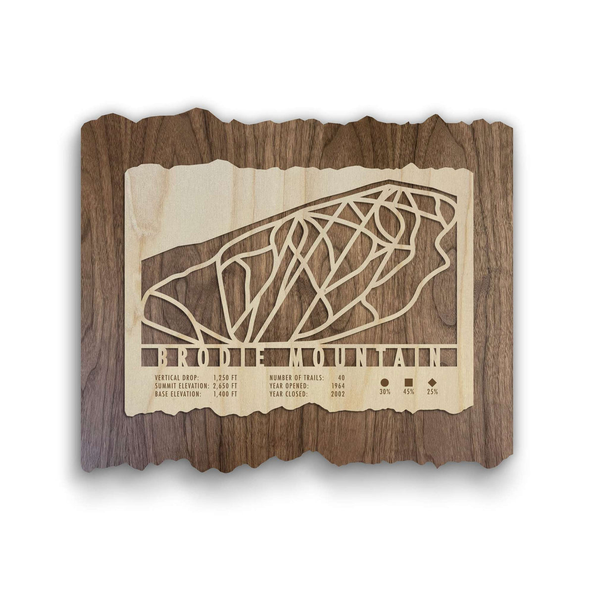 Brodie Mountain Ski Trail Map - Mountaincut wood wall art featuring engraved ski trails and resort stats, perfect for ski lodge or home decor.