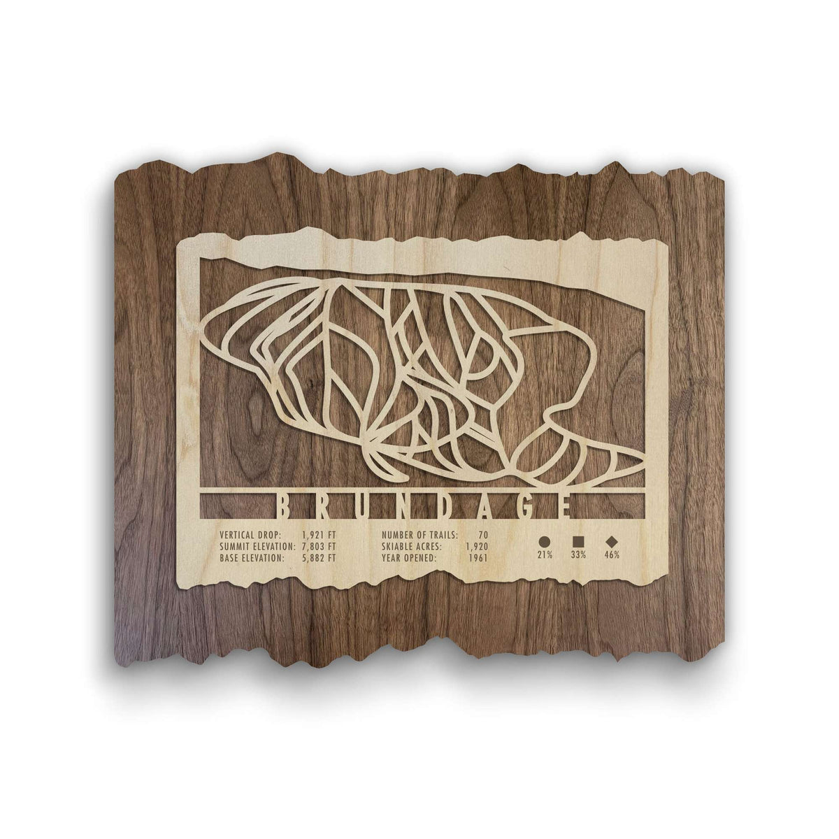 Brundage Ski Trail Map - Wood Ski Decor by Mountaincut featuring engraved ski runs and resort stats on rustic wood, ideal for Idaho ski lovers.