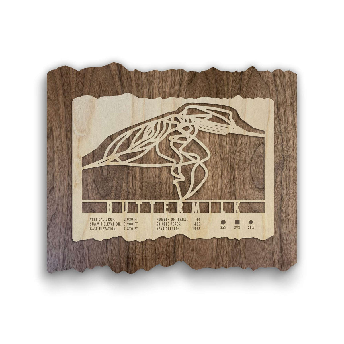 Buttermilk Trail Map - Wall Decor - MountainCut wooden ski map featuring engraved trail lines and resort stats, ideal for Colorado lodge decor.
