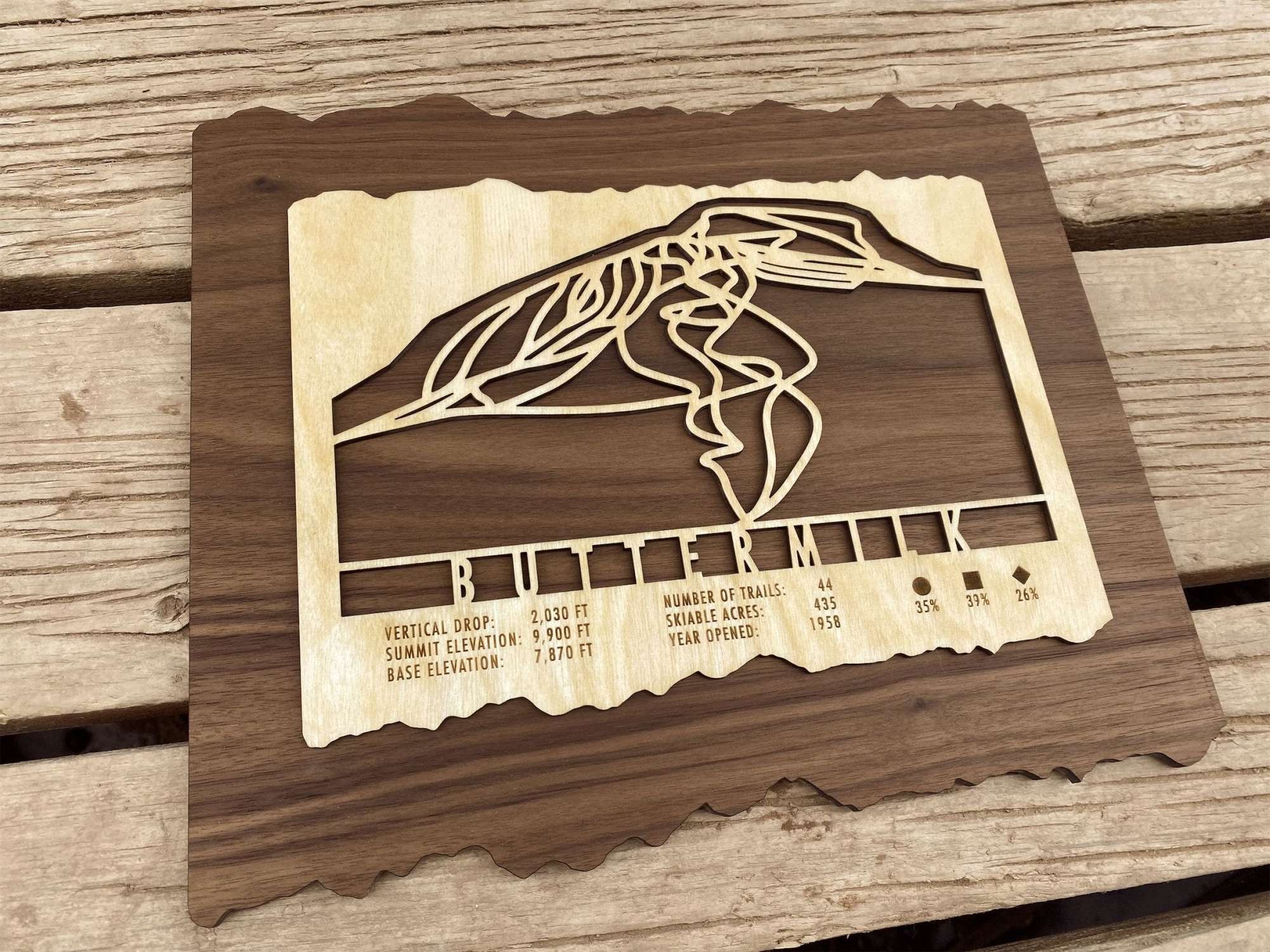 Buttermilk Trail Map - Wall Decor - MountainCut wood artwork showing ski trails and elevation details, perfect rustic decor for ski homes.