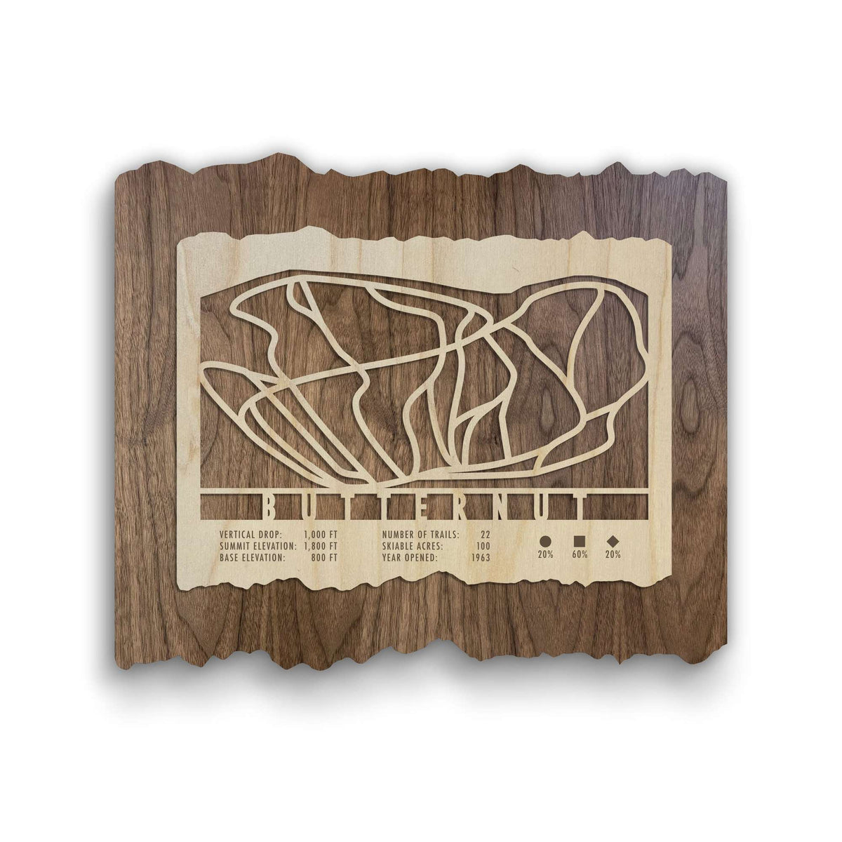 Butternut Ski Trail Map - Wood Ski Decor by Mountaincut featuring laser-cut ski trails on natural wood, ideal for rustic home or lodge wall art.