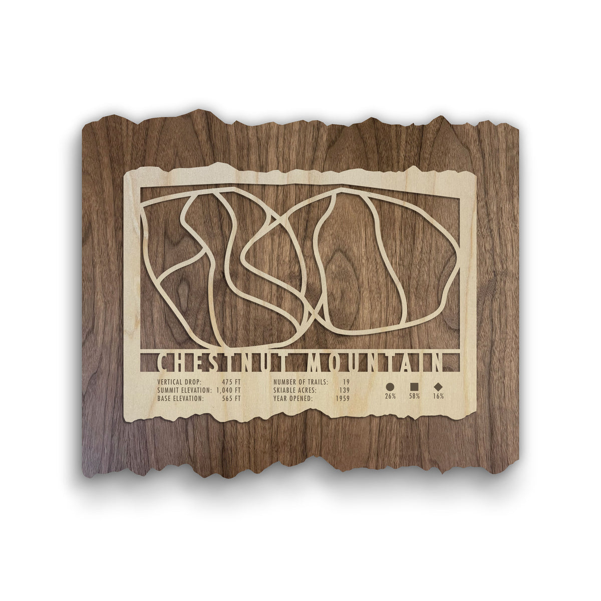 Chestnut Mountain Ski Trail Map - Wood Ski Decor by Mountaincut featuring laser-cut trail design and resort stats on rustic wood.
