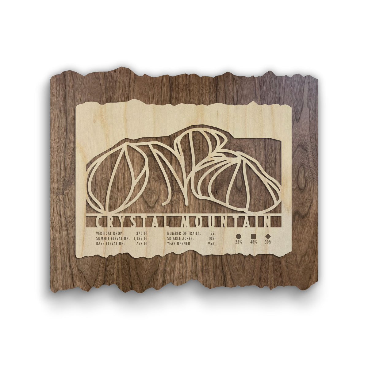 Crystal Mountain Michigan Trail Map by MountainCut, laser-cut wood ski map decor showing trail layout and mountain stats for home or lodge display.