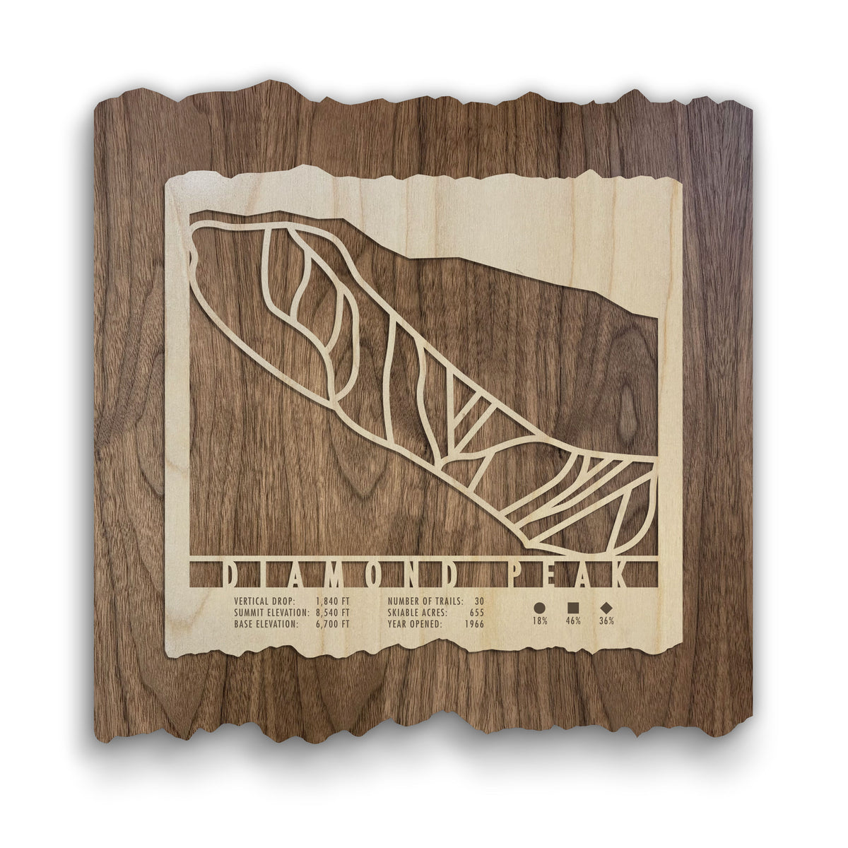 Diamond Peak Ski Trail Map - Wall Decor by Mountaincut - wooden ski map featuring engraved trail lines and resort stats, ideal for rustic home or lodge decor.
