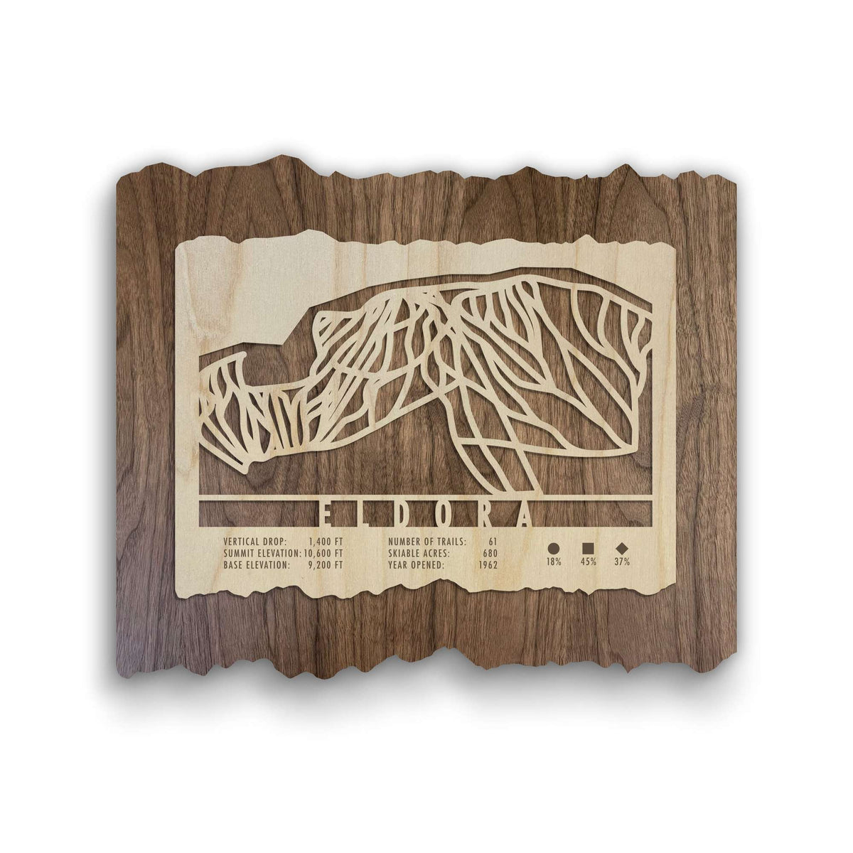 Eldora Ski Trail Map - Ski Decor by Mountaincut - Wood ski map featuring engraved trail lines and resort stats, perfect for Colorado ski lodge wall art.