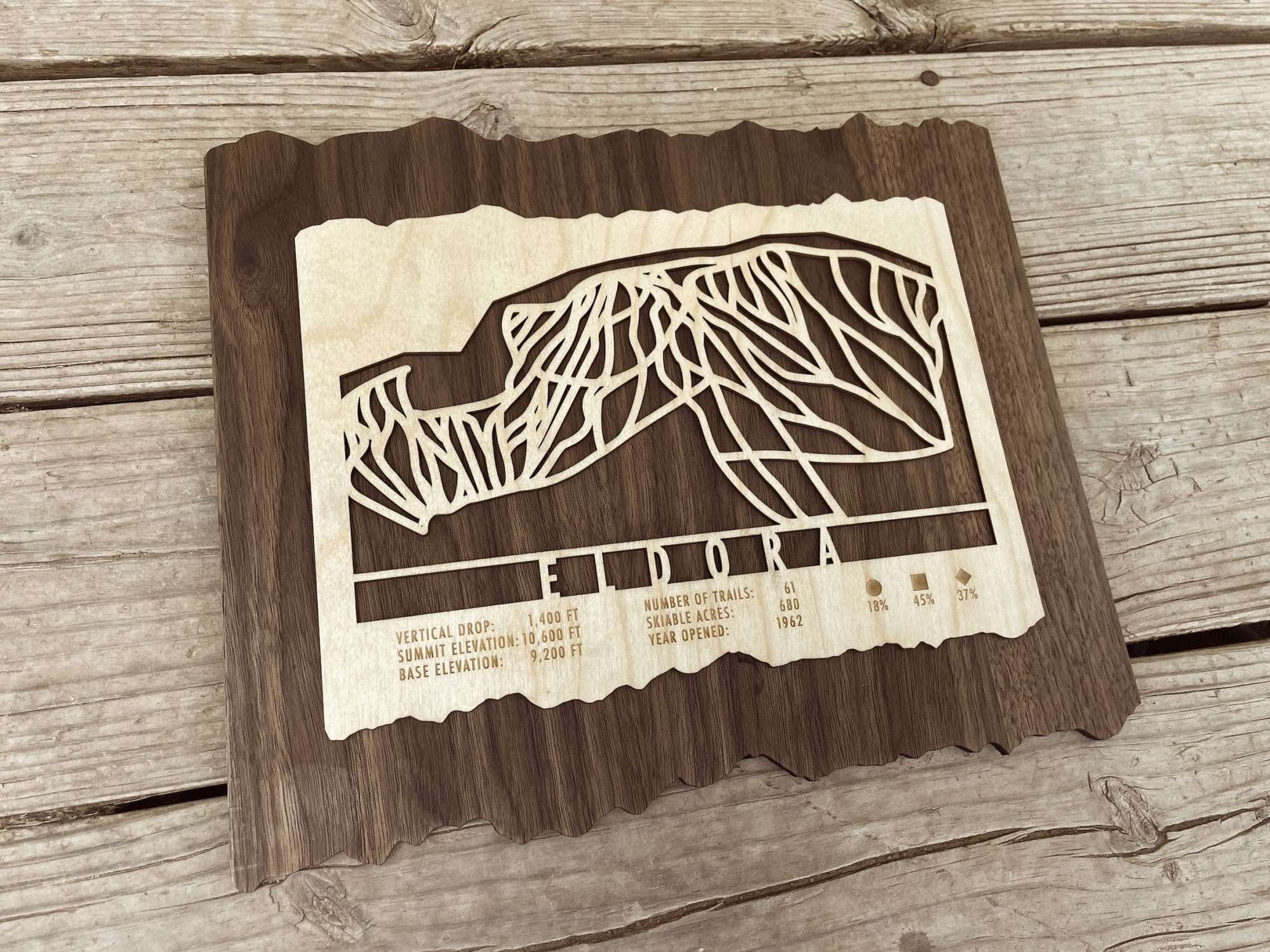Wooden Eldora ski trail map decor by Mountaincut displayed on rustic wood background, ideal for home or cabin ski-themed artwork.