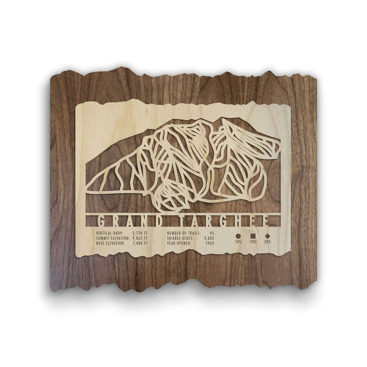Grand Targhee Ski Trail Map - Wood Wall Decor by Mountaincut - Wood ski map featuring intricate trail lines and resort stats, perfect for rustic home decor.