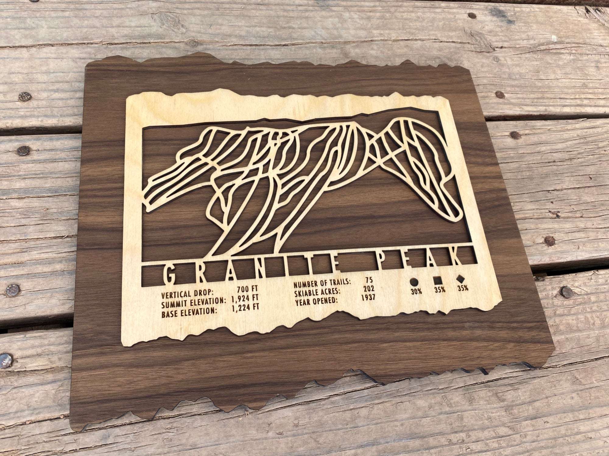 Granite Peak Ski Trail Map - Ski Decor - MountainCut wood artwork showing detailed ski trails and elevations, perfect for rustic home or cabin display.
