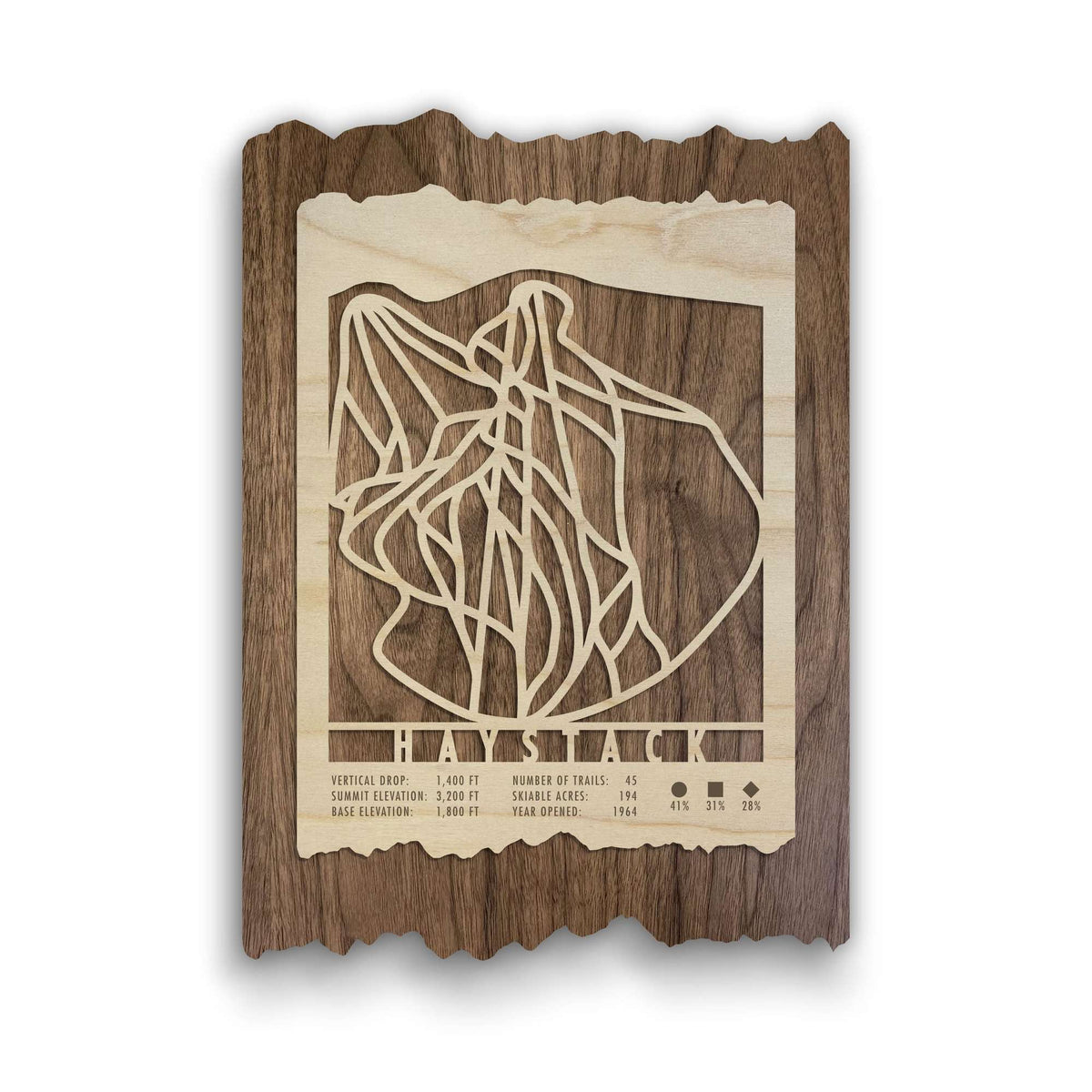 Haystack Mountain Trail Map - Wall Decor - MountainCut wood ski map featuring intricate trail design and resort stats, perfect for rustic home decor.