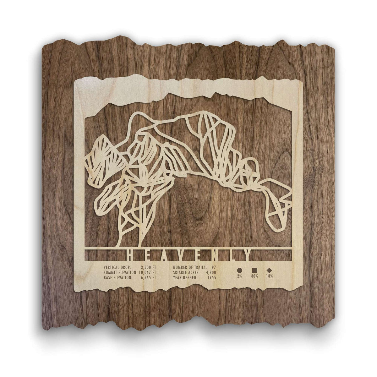 Heavenly Trail Map - Wall Decor by Mountaincut featuring a laser-cut wood ski trail design with elevation and trail stats, ideal for ski lodge decor.