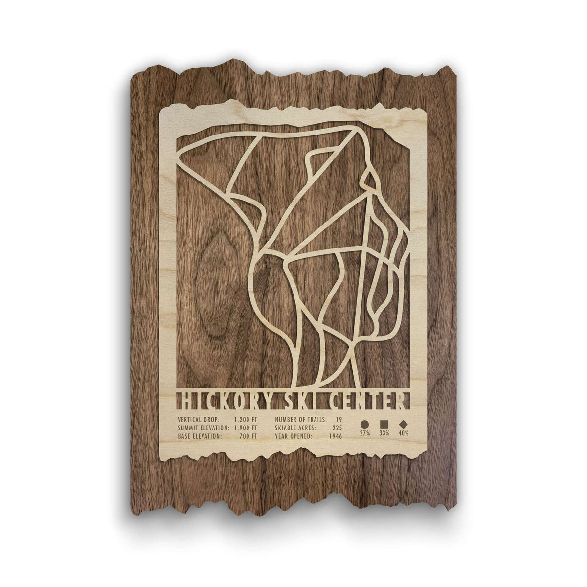 Hickory Ski Center Trail Map - Wooden Trail Art with engraved ski routes and resort stats on rustic wood, ideal for ski-themed home decor.