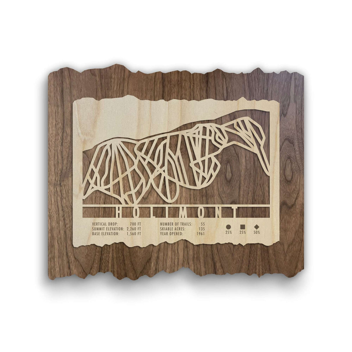 Holimont Ski Trail Map - Ski Decor by Mountaincut - Wooden ski map featuring engraved trail layout and resort stats, ideal for rustic home or lodge decor.