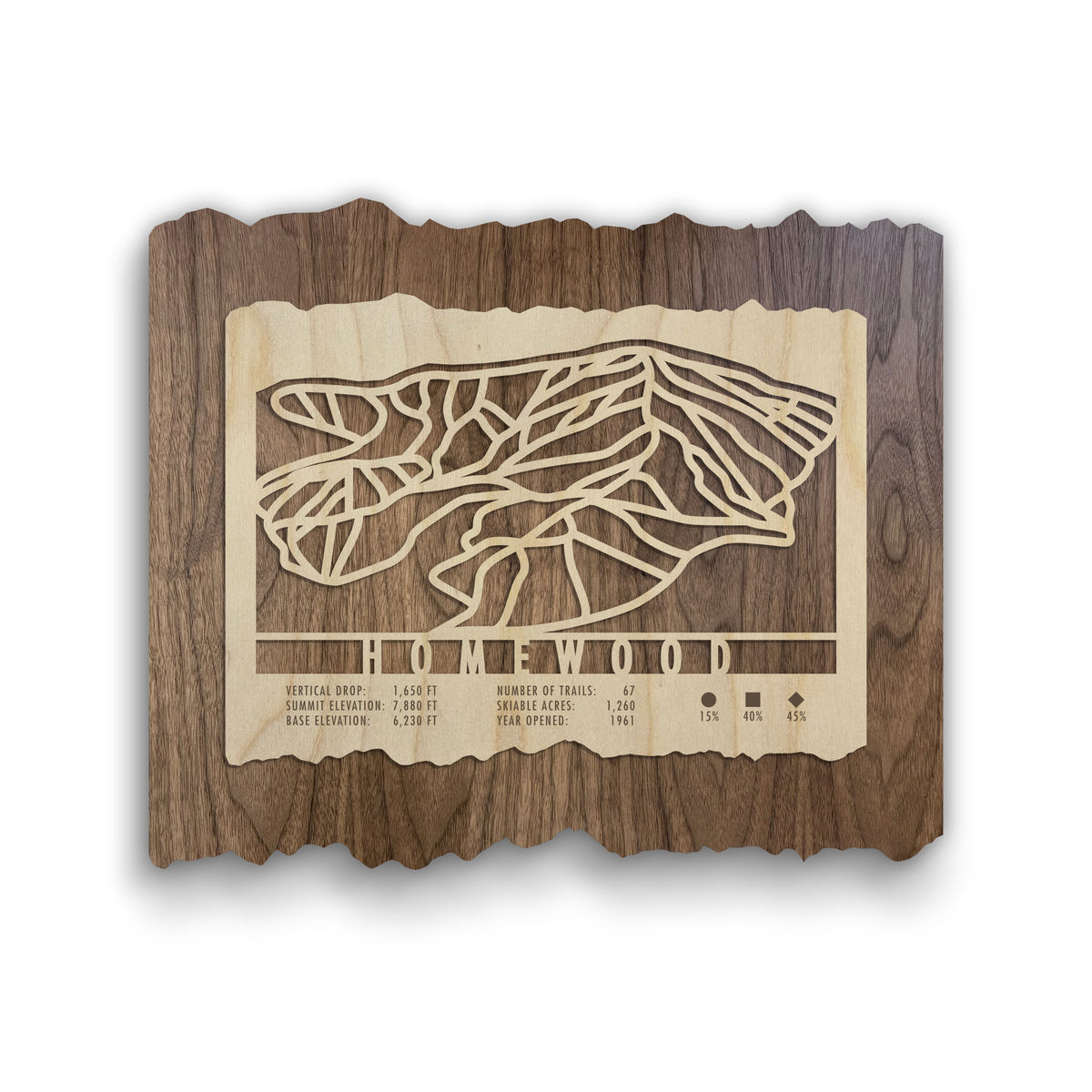 Homewood Trail Map - Wall Decor - MountainCut wood ski map featuring laser-cut trail design and resort stats, ideal for rustic home or lodge decor.