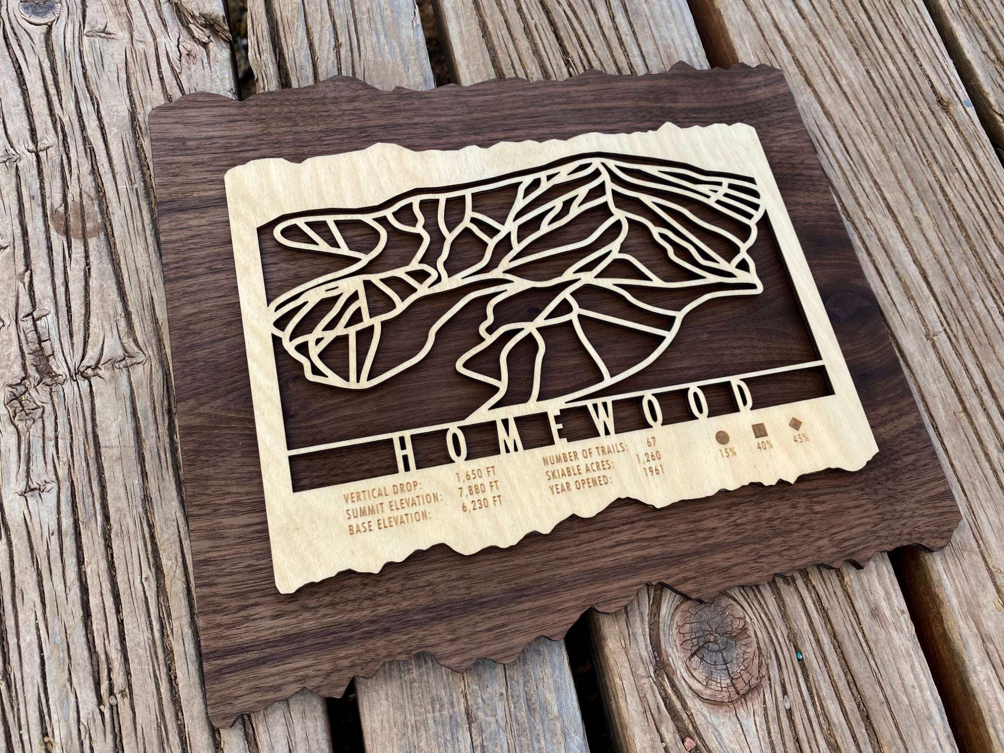 Homewood Trail Map - Wall Decor - MountainCut wooden ski map displayed on outdoor wood surface, showcasing detailed trail layout and engraved resort info.
