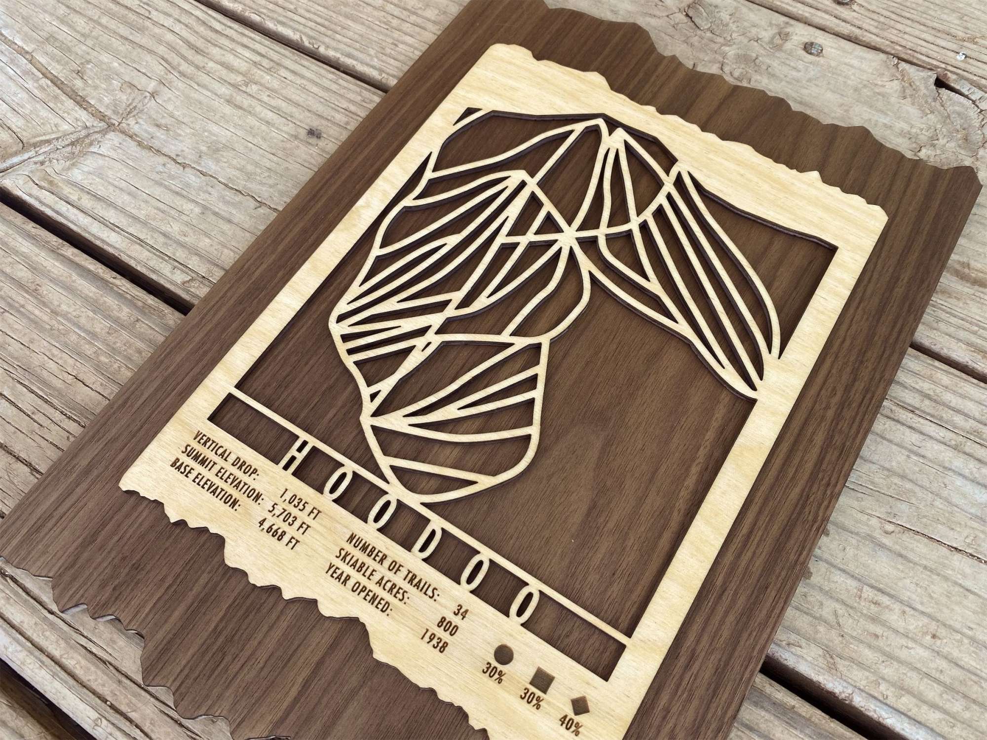 Close-up of Hoodoo Ski Trail Map - Wall Decor - Mountaincut highlighting precision-cut ski trails and engraved resort information on wood panel.