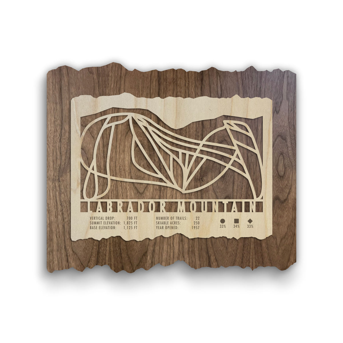 Labrador Mountain Trail Map - Ski Decor by Mountaincut featuring laser-cut wood artwork of ski trails and resort stats for home or lodge display.
