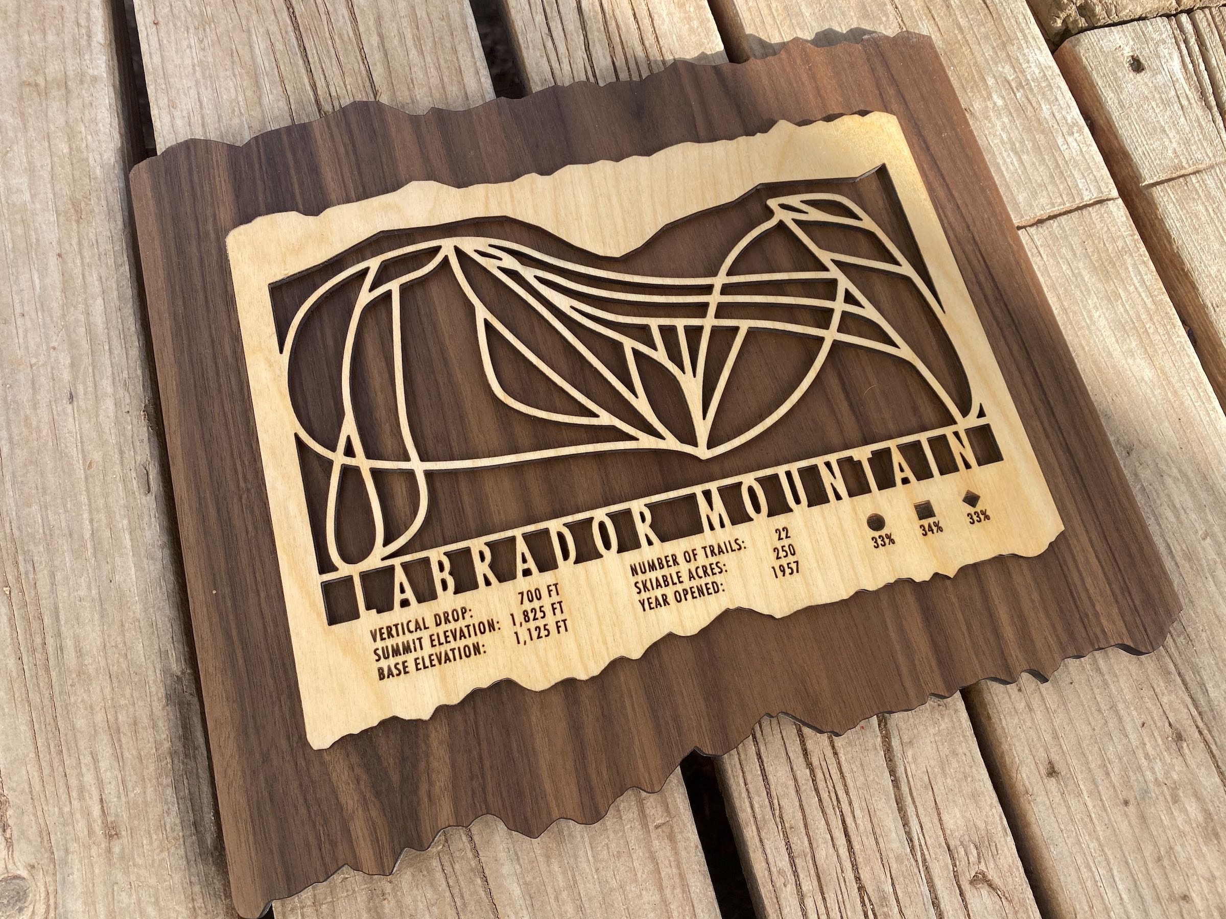 Wooden Labrador Mountain ski trail map wall art decor by Mountaincut, ideal gift for skiers and rustic home or cabin decoration.