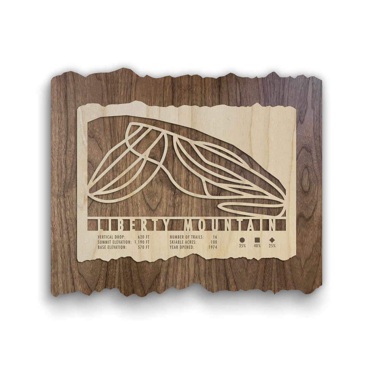 Liberty Mountain Ski Trail Map - Wood Wall Decor by Mountaincut featuring laser-cut trail lines and resort stats on rustic wood.