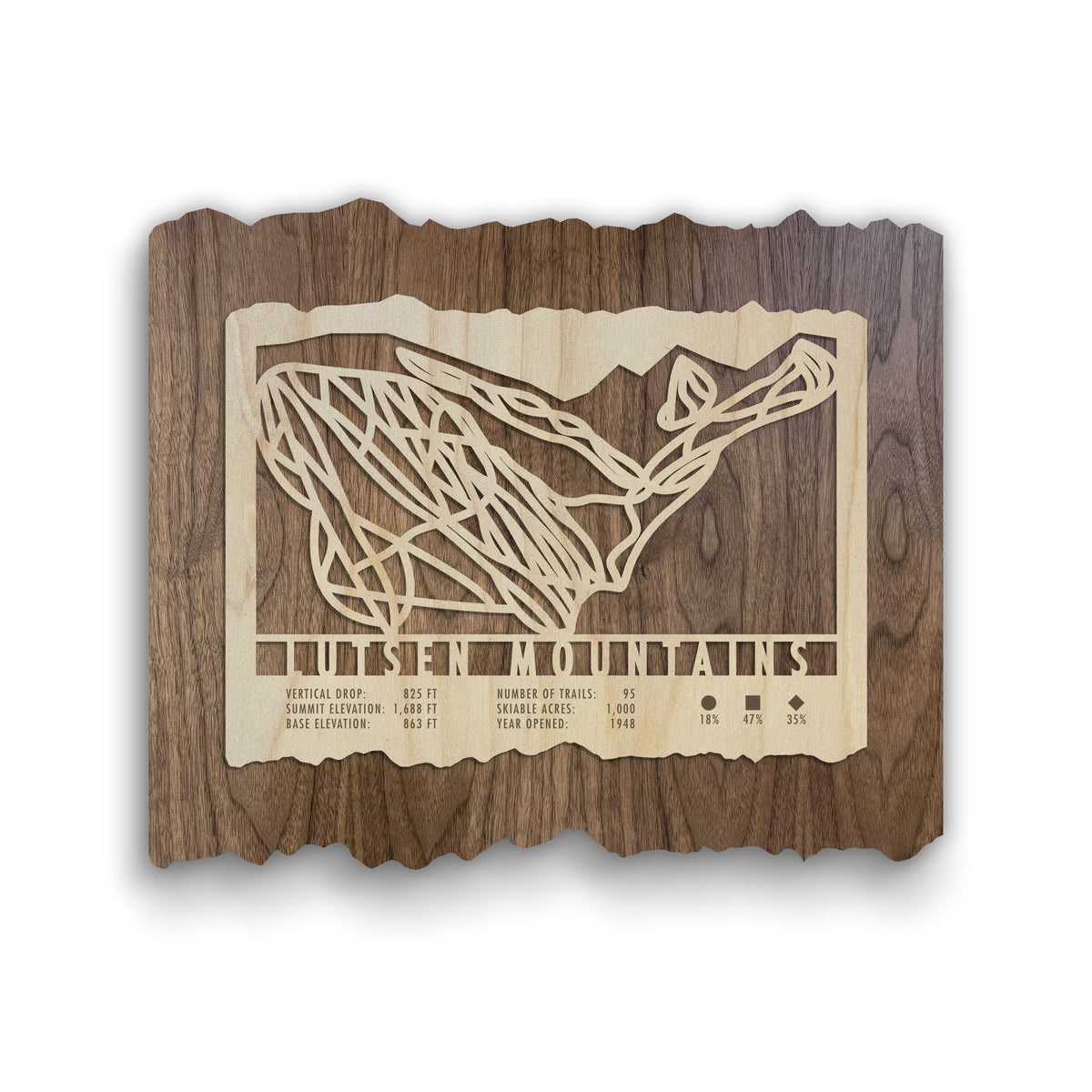 Lutsen Mountains Ski Trail Map - Wood Wall Decor by Mountaincut featuring laser-cut ski trails and resort stats, ideal for rustic home decor.