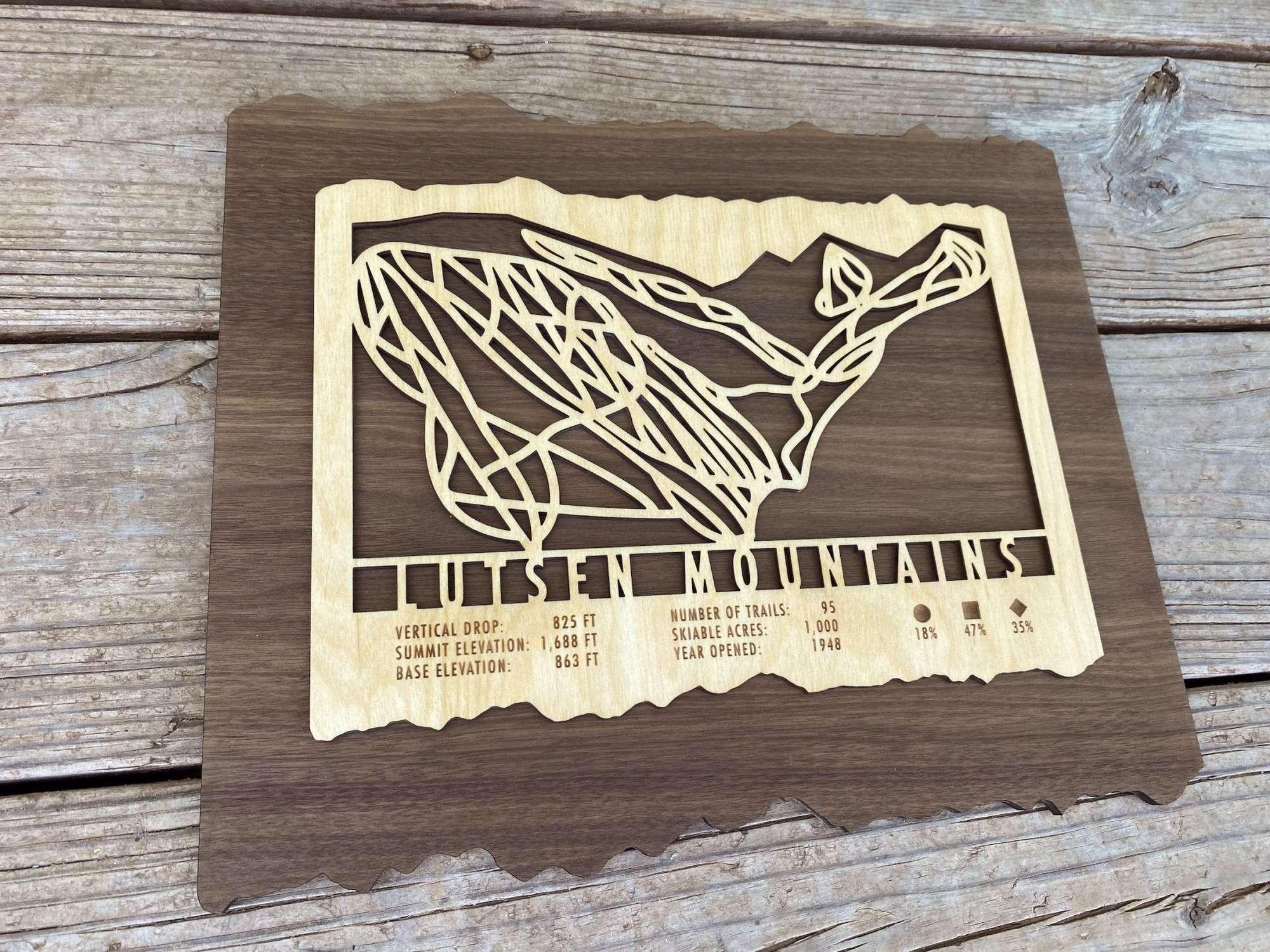 Lutsen Mountains ski trail map wood artwork on rustic wood background, perfect for Minnesota ski lovers and wall decoration.