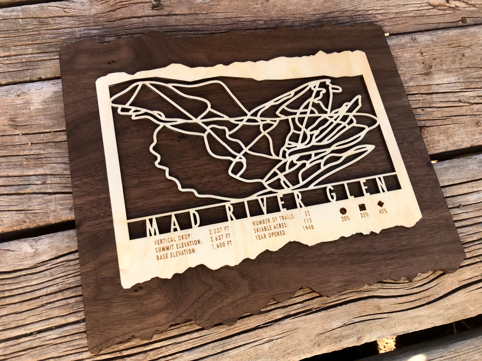 Wooden Mad River Glen Ski Trail Map decor by Mountaincut shown on rustic wood background, ideal for home or ski lodge wall art.
