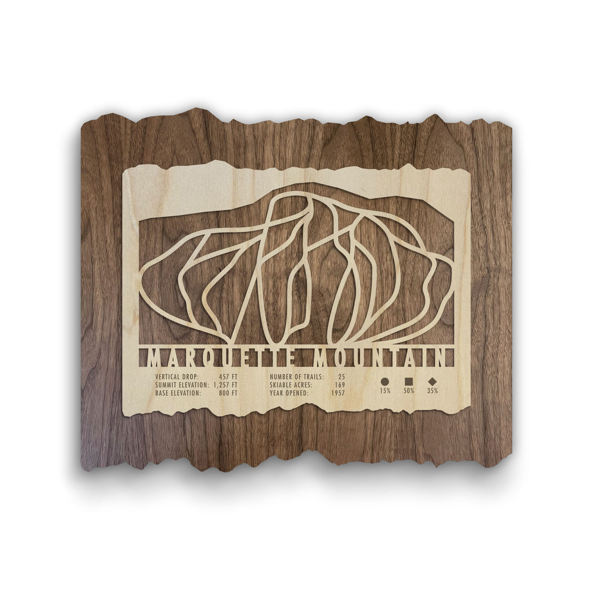 Marquette Mountain Ski Trail Map - Wood Wall Decor by Mountaincut featuring laser-cut ski runs and trail stats on rustic wood for home or lodge display.