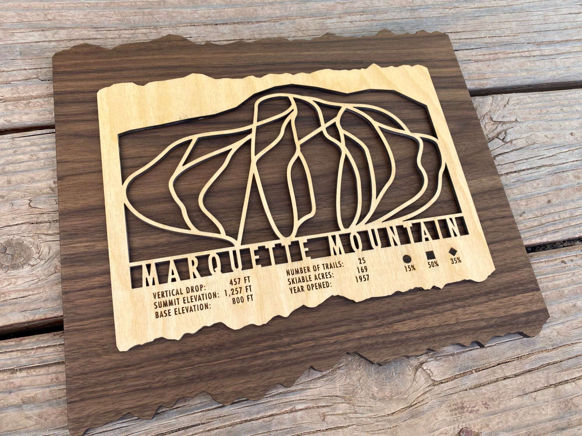 Wooden Marquette Mountain Ski Trail Map decor with engraved trail lines and elevation details, ideal for ski lovers and rustic home aesthetics.