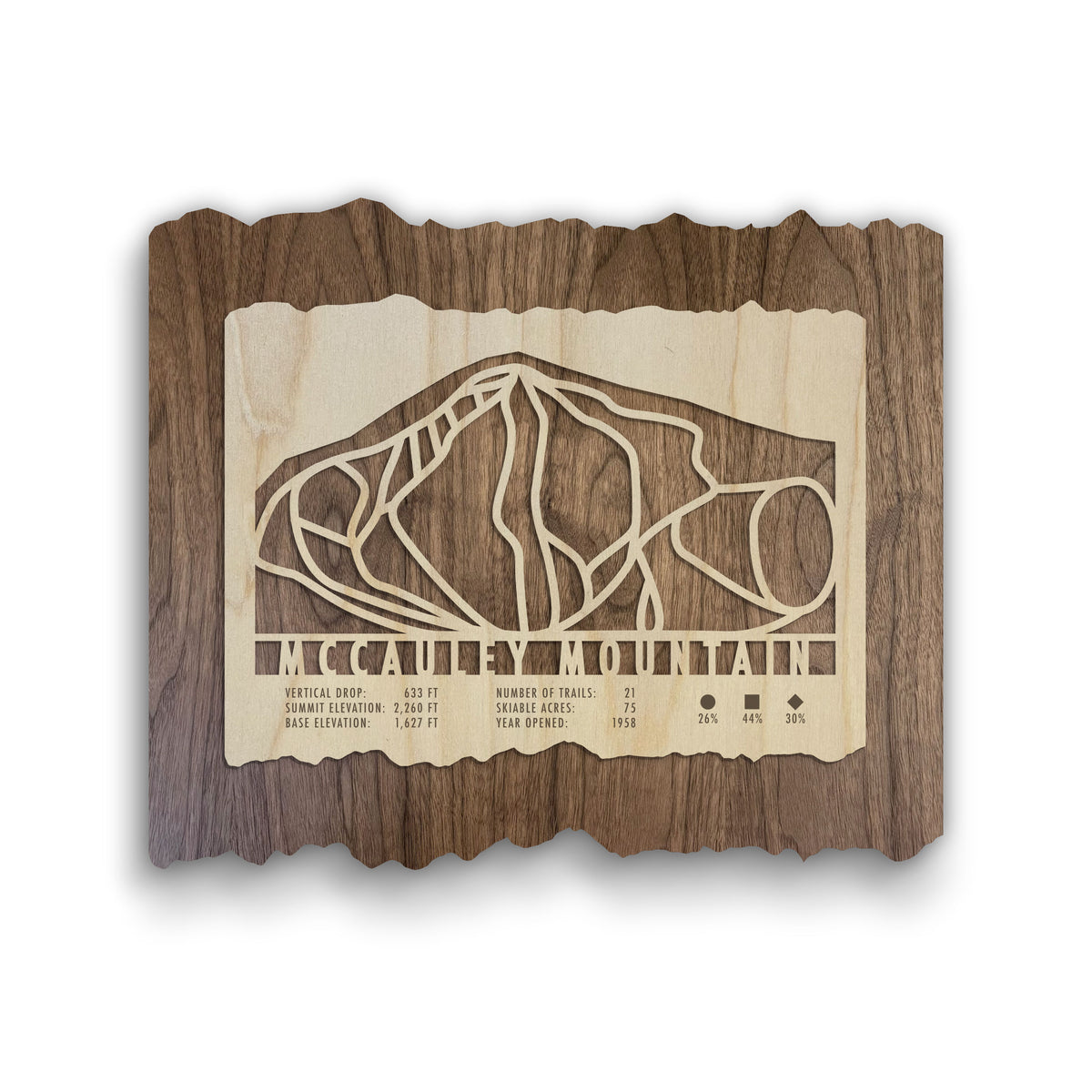 McCauley Mountain Ski Trail Map - Wood Wall Decor by Mountaincut featuring laser-cut ski trails and mountain stats on rustic wood panel.