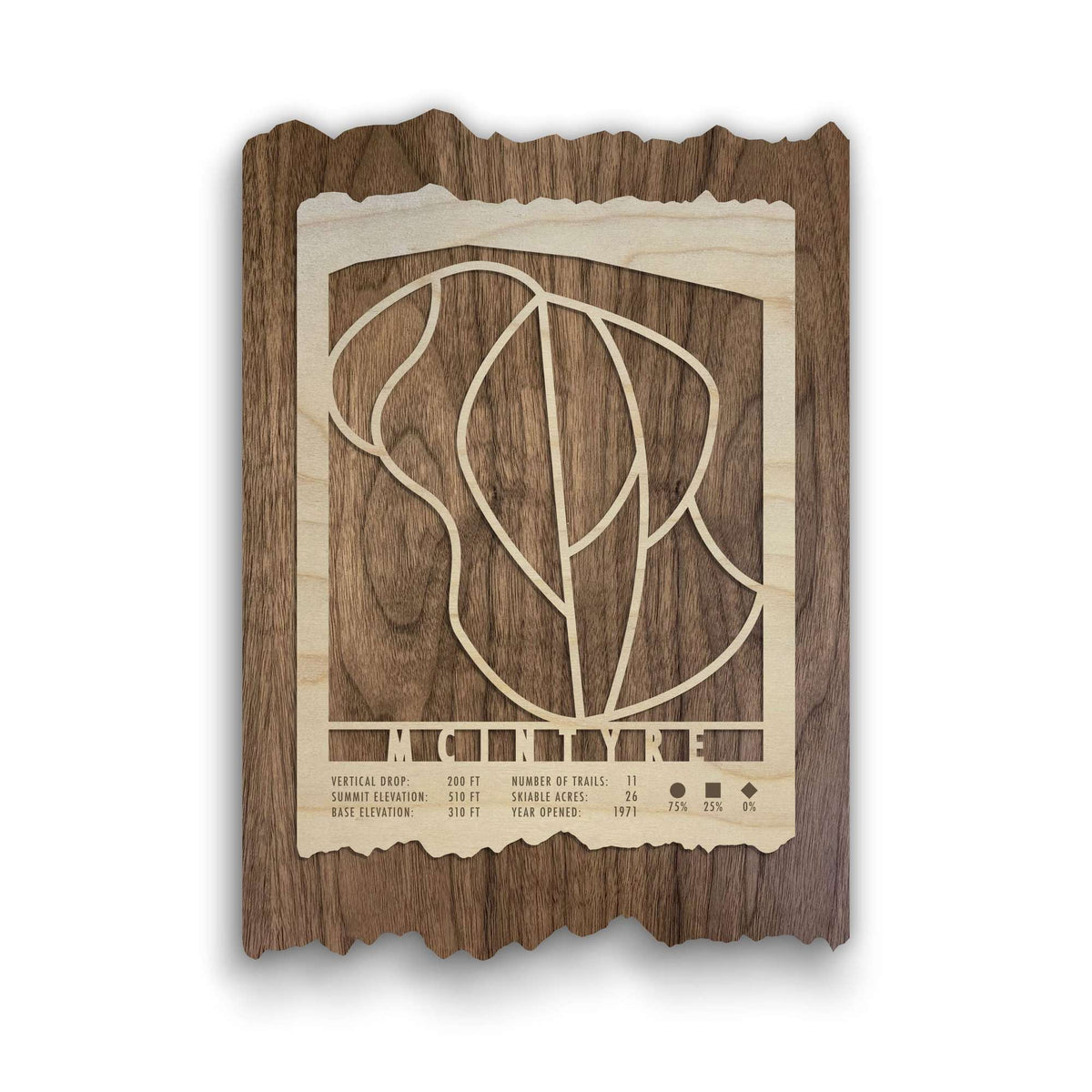 McIntyre Ski Area trail map wood ski decor by Mountaincut featuring engraved trail lines and resort stats on rustic wood for ski-themed wall art.
