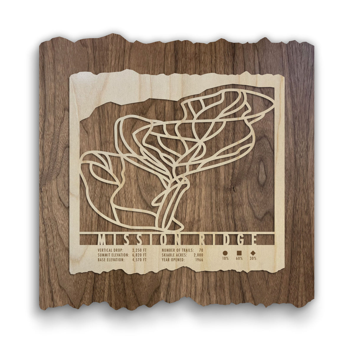 Mission Ridge Ski Trail Map - Wood Wall Decor by Mountaincut featuring laser-cut trail lines and resort stats on rustic wood, ideal for ski lodge decor.
