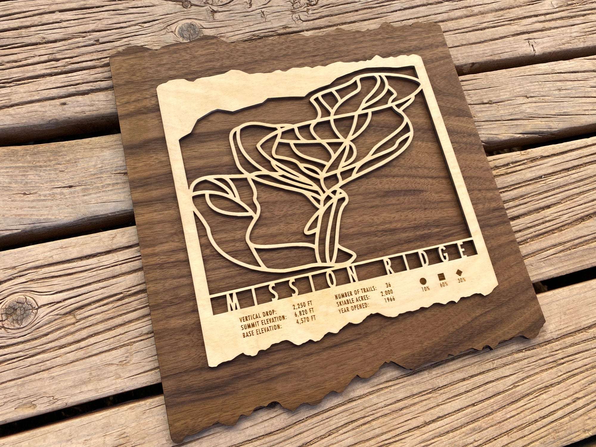 Mission Ridge Ski Trail Map - Wood Wall Decor displayed on wooden surface, showcasing detailed ski trail design and engraved resort information.