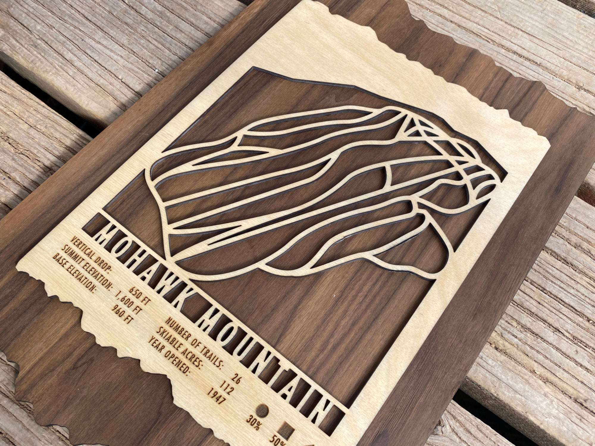 Close-up of Mohawk Mountain wood ski map decor showing detailed trail lines and engraved mountain stats of this Connecticut ski area.